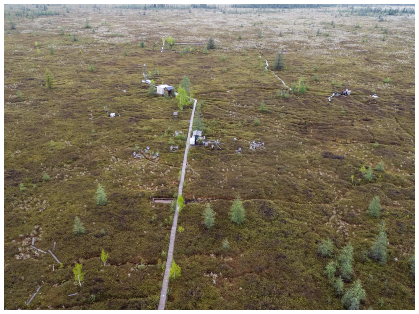 Remotesensing 12 00641 g001