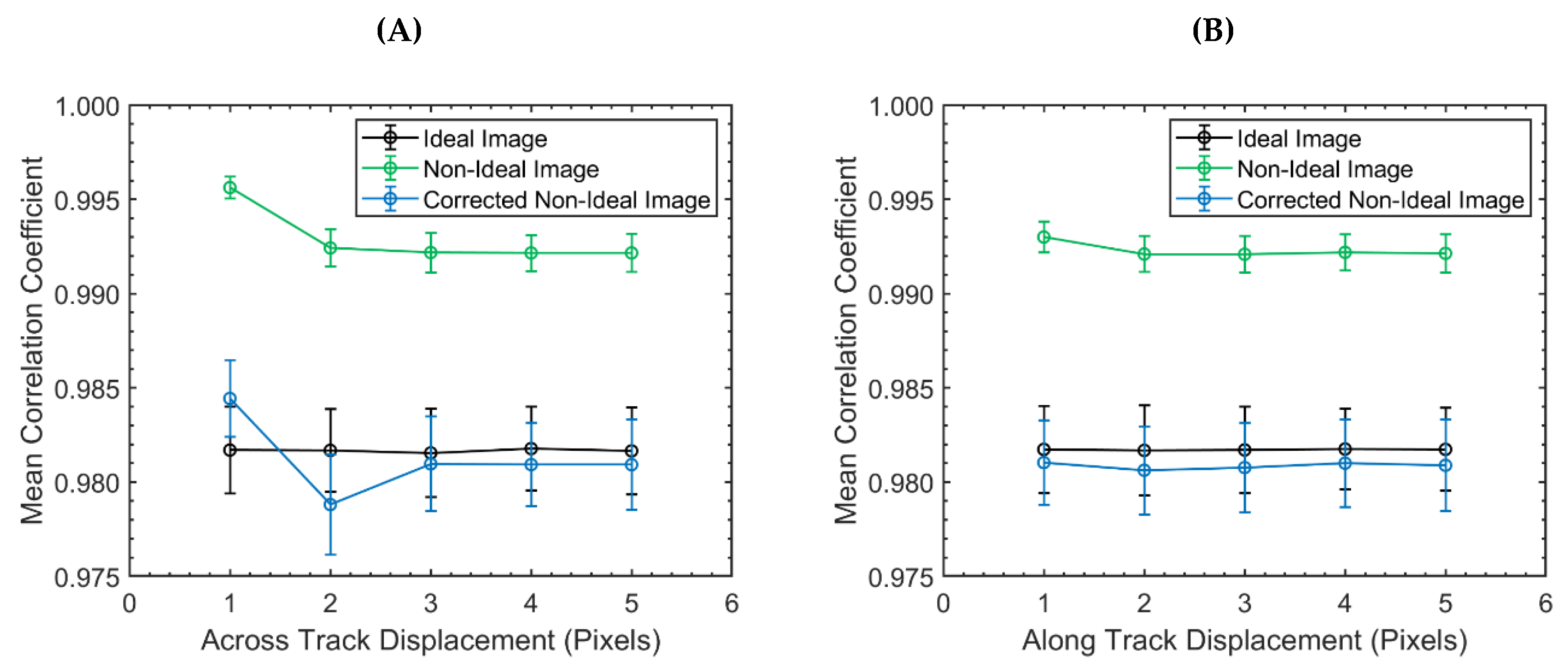Remotesensing 12 00641 g008