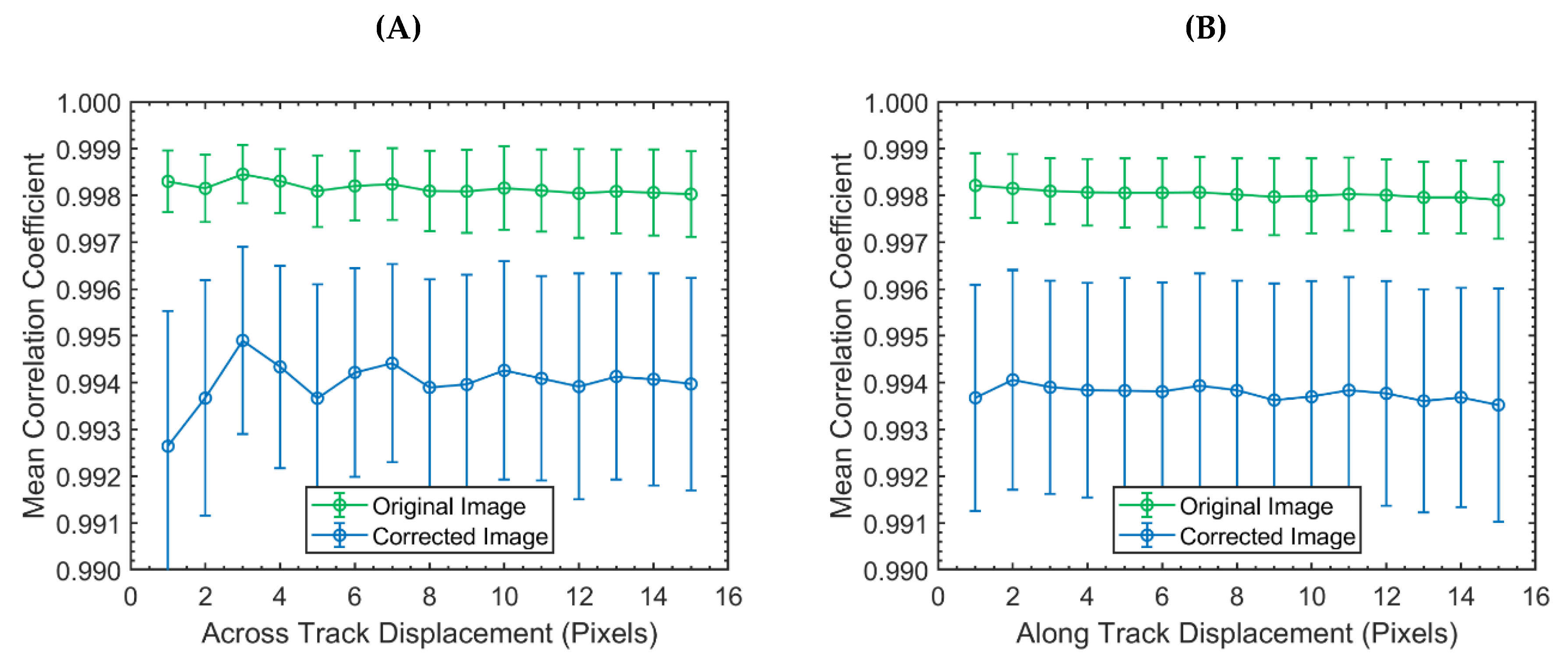 Remotesensing 12 00641 g015