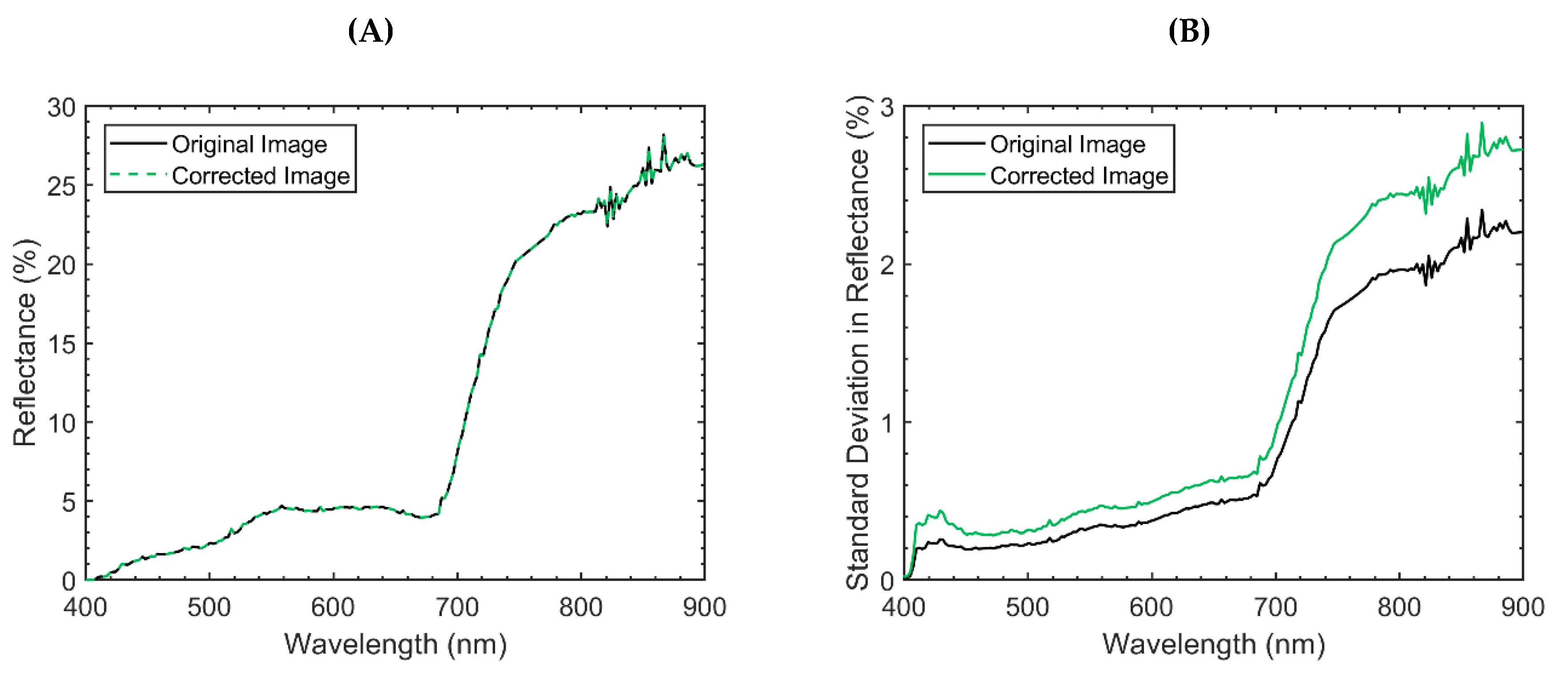 Remotesensing 12 00641 g016