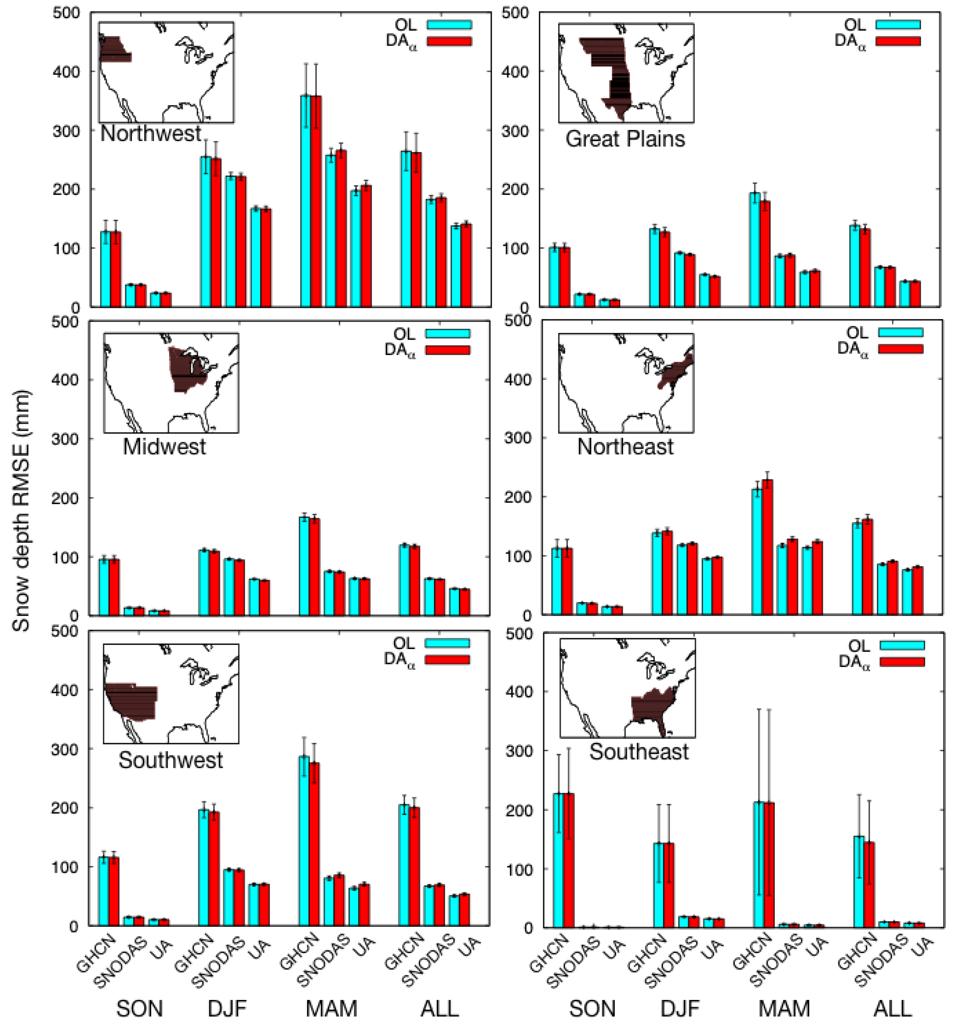 Remotesensing 12 00645 g008