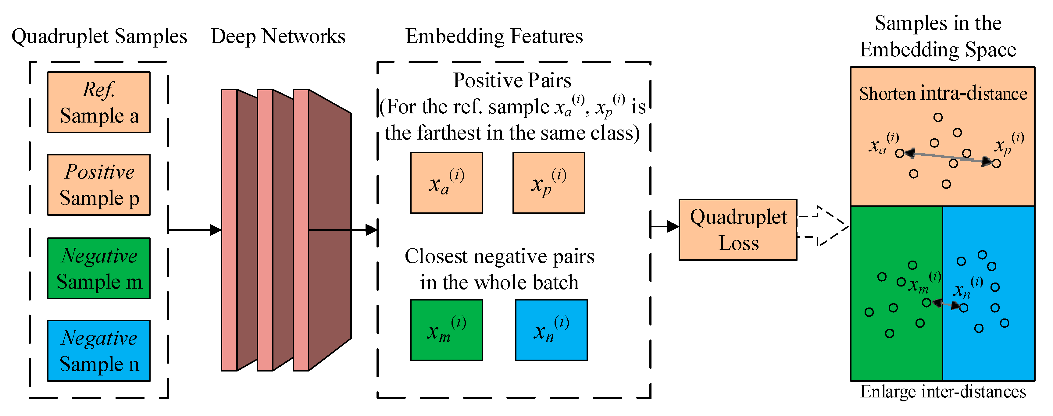 Remotesensing 12 00647 g005