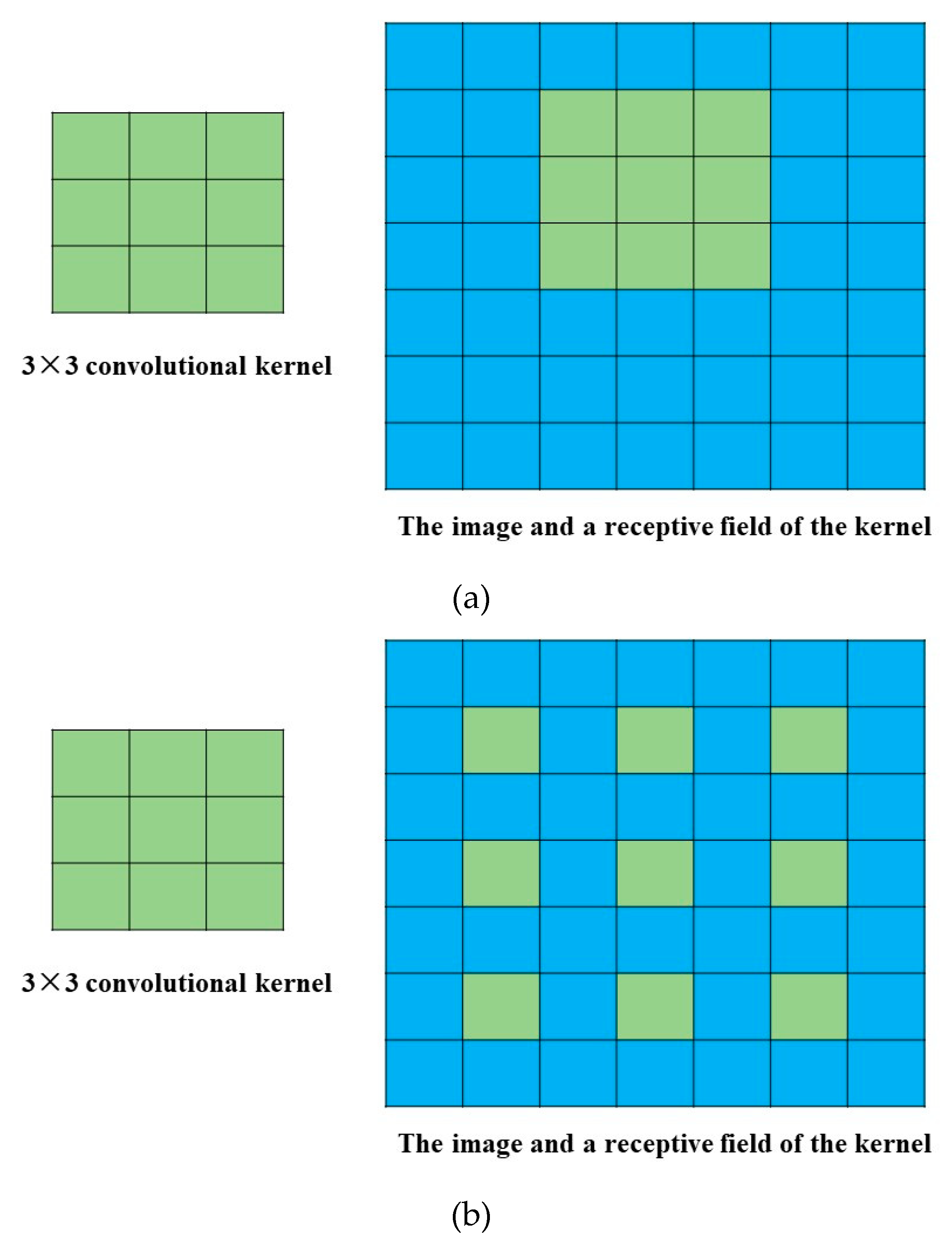 Remotesensing 12 00647 g008