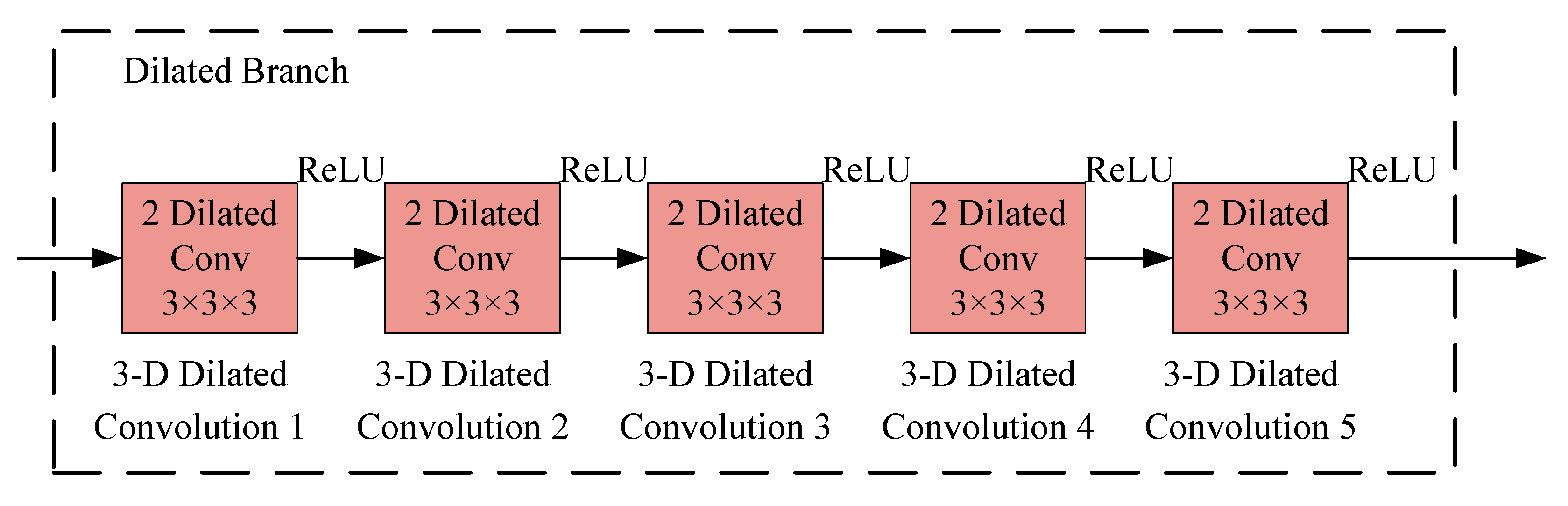 Remotesensing 12 00647 g009
