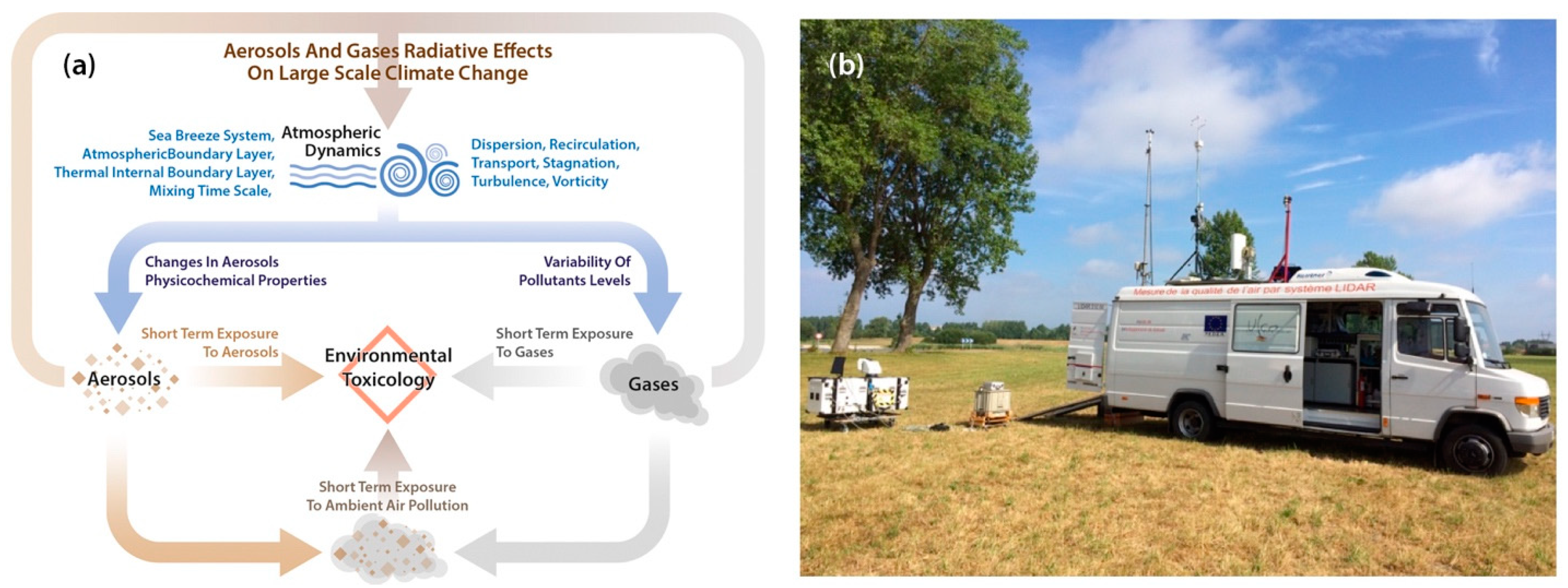 Remotesensing 12 00648 g001