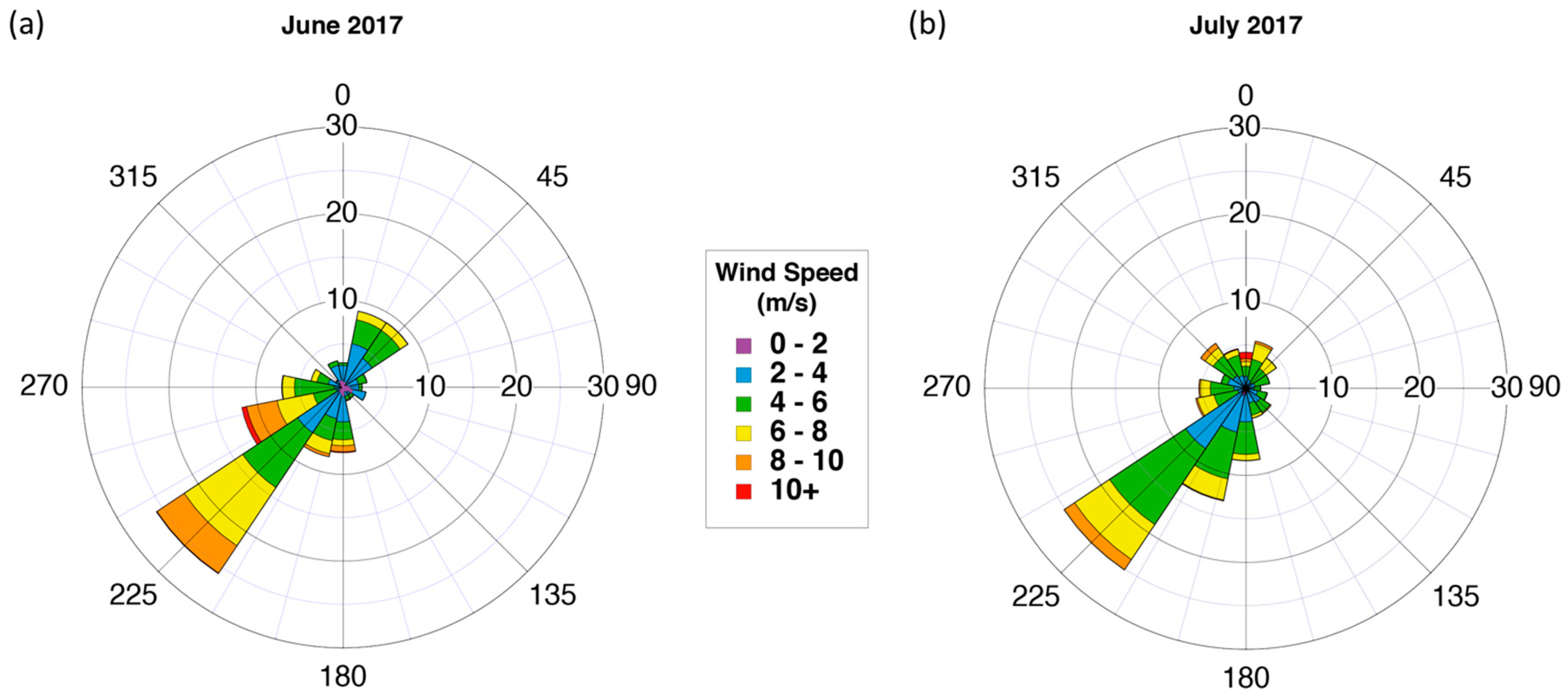 Remotesensing 12 00648 g003