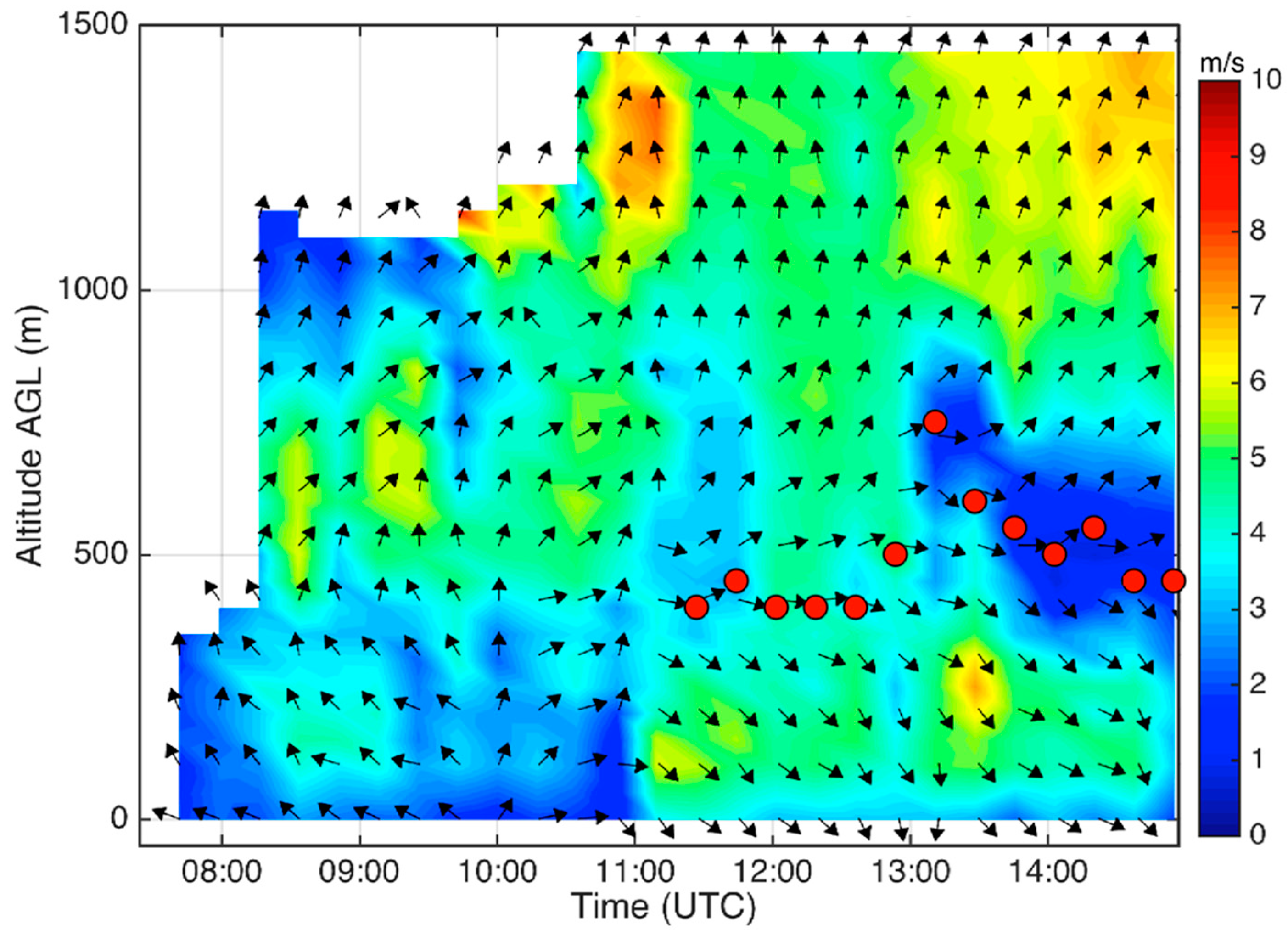 Remotesensing 12 00648 g004