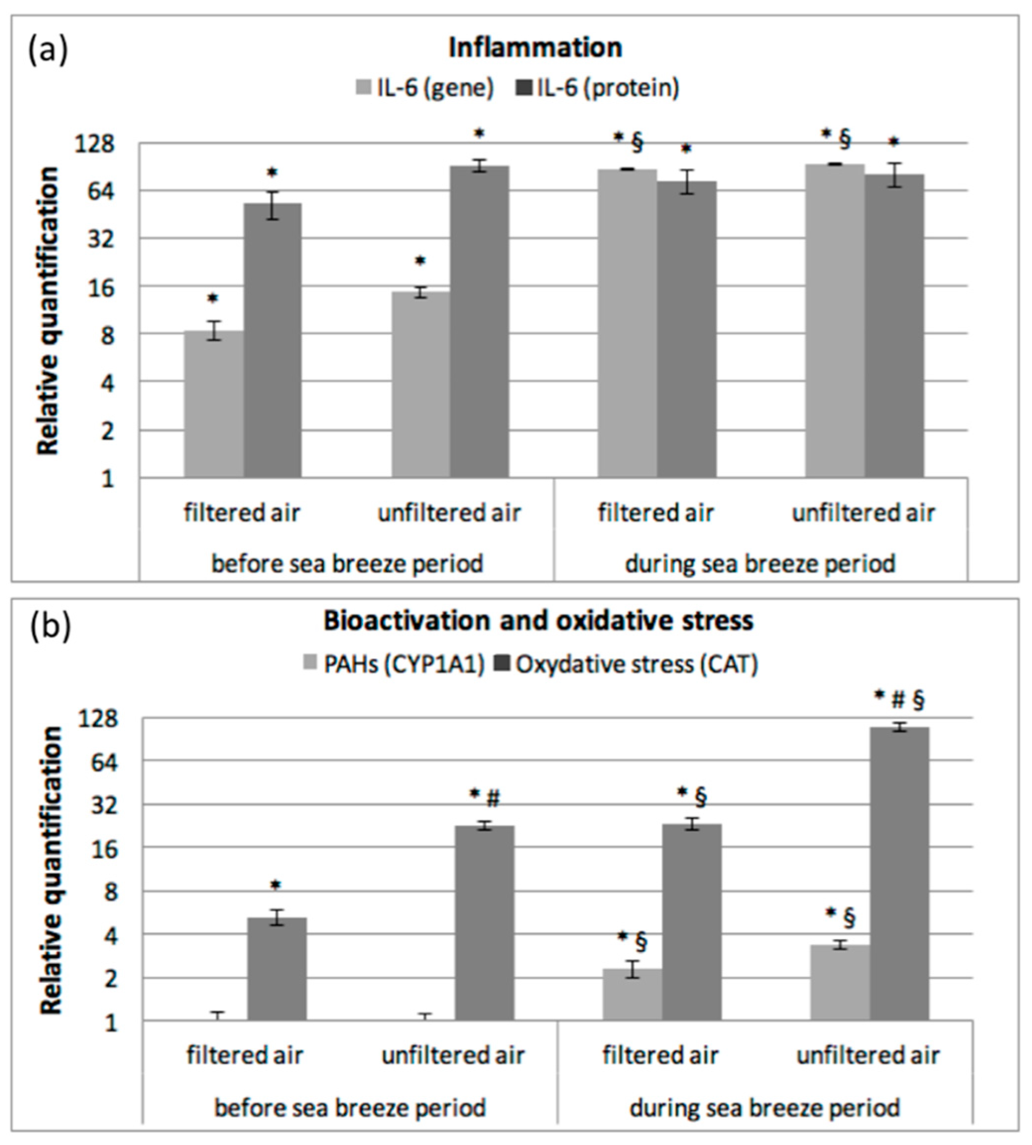 Remotesensing 12 00648 g014