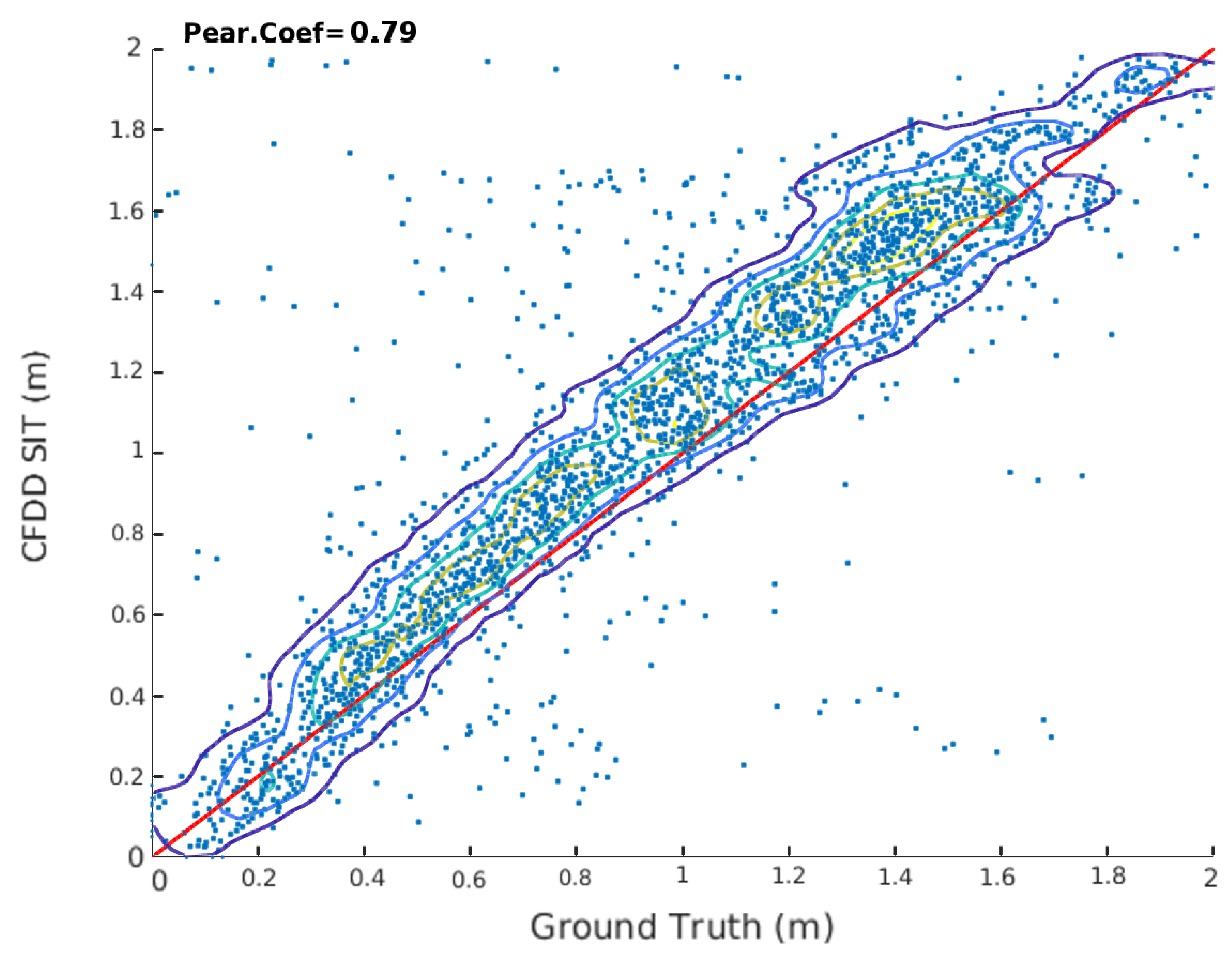 Remotesensing 12 00650 g002 Remotesensing 12 00650 g002