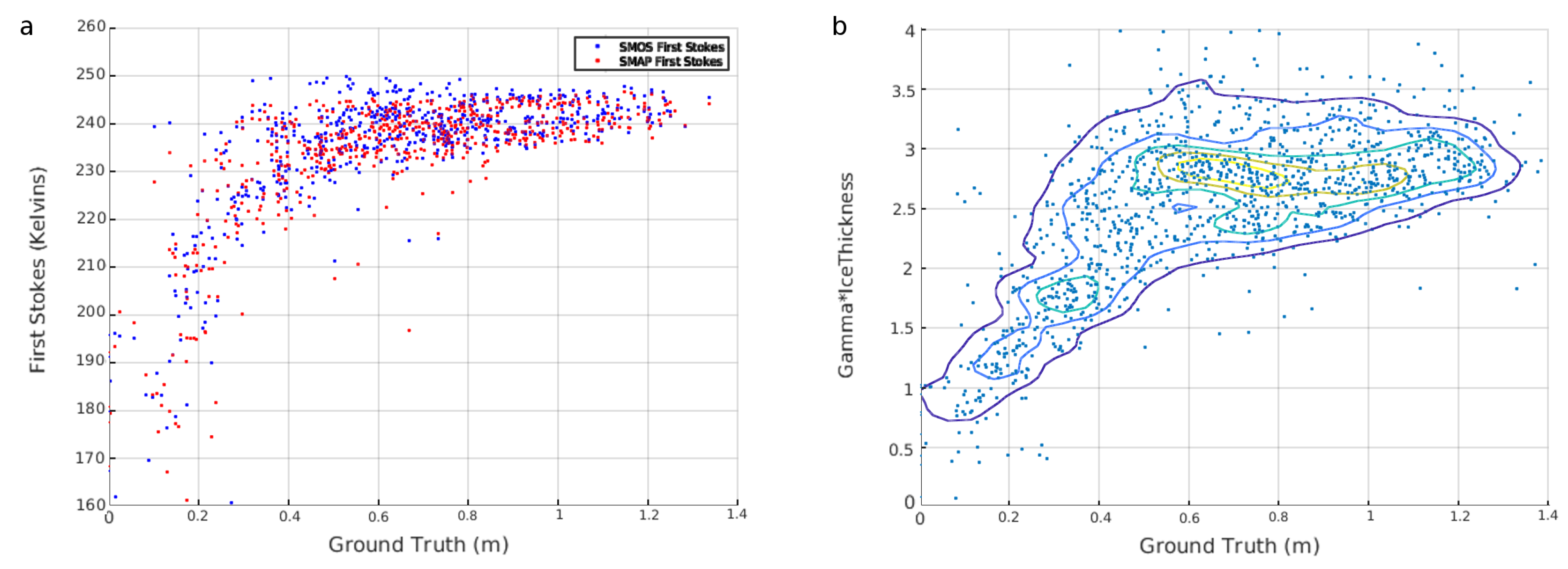 Remotesensing 12 00650 g004 Remotesensing 12 00650 g004