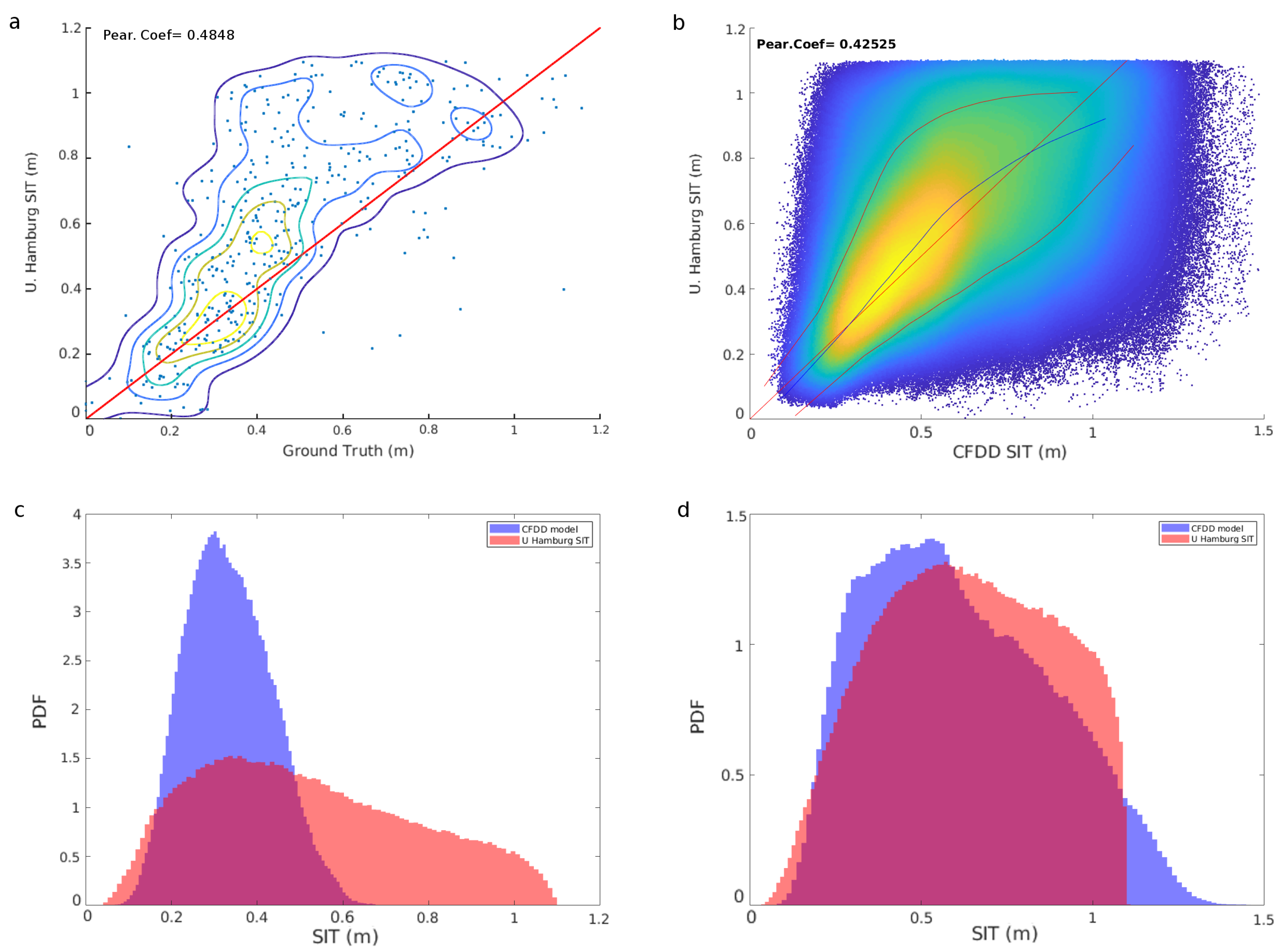 Remotesensing 12 00650 g005 Remotesensing 12 00650 g005