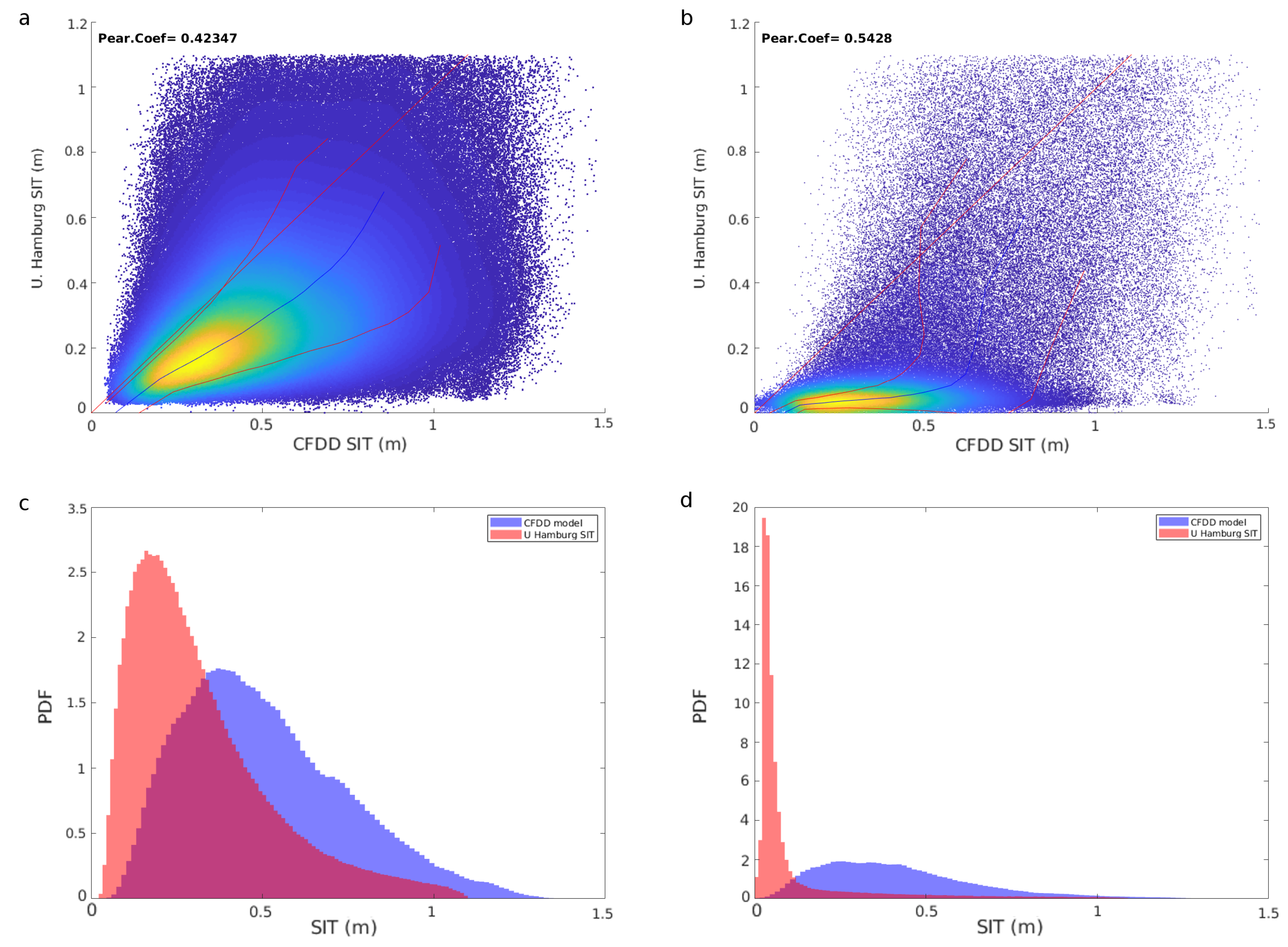 Remotesensing 12 00650 g006 Remotesensing 12 00650 g006