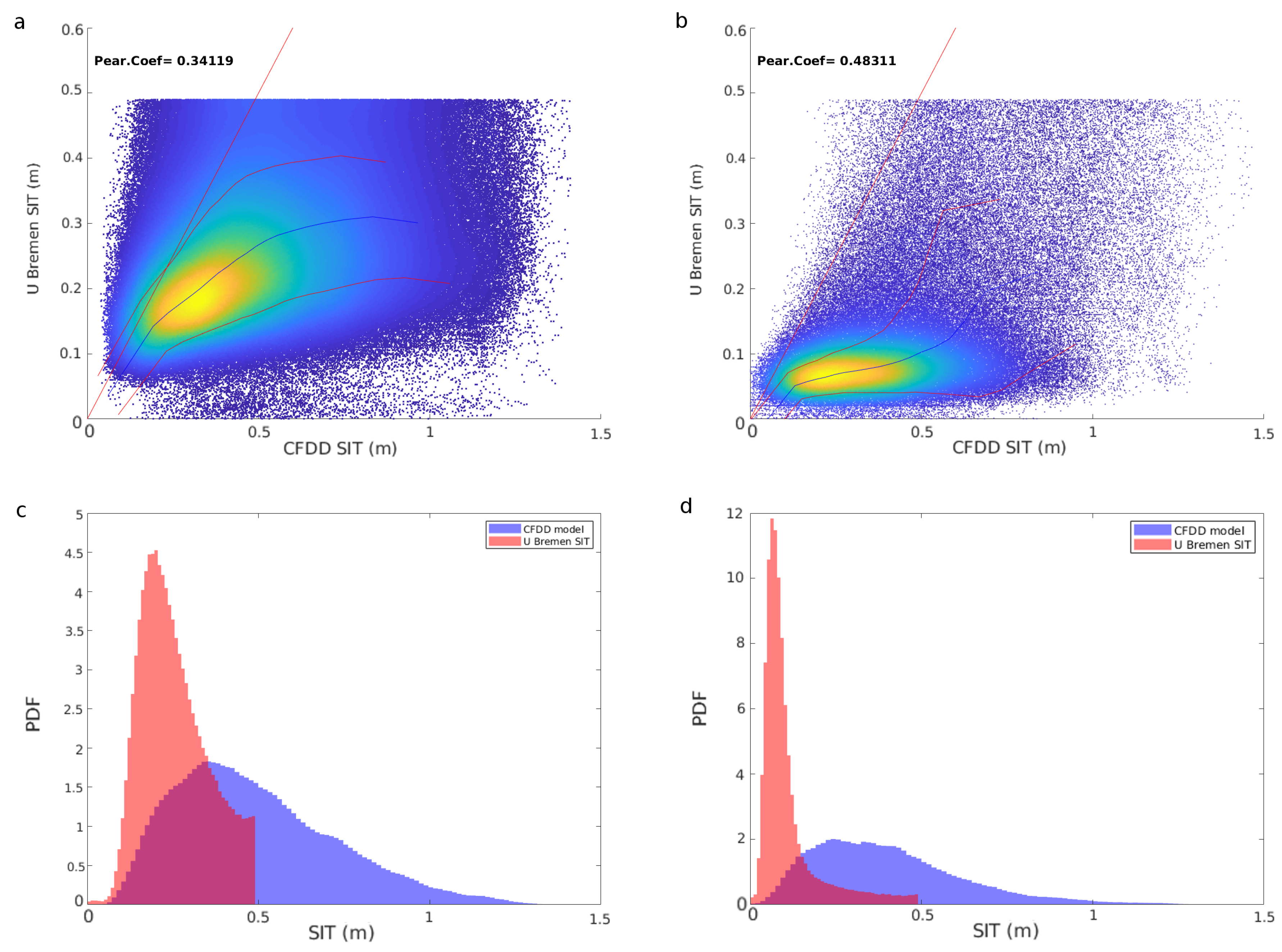 Remotesensing 12 00650 g008 Remotesensing 12 00650 g008