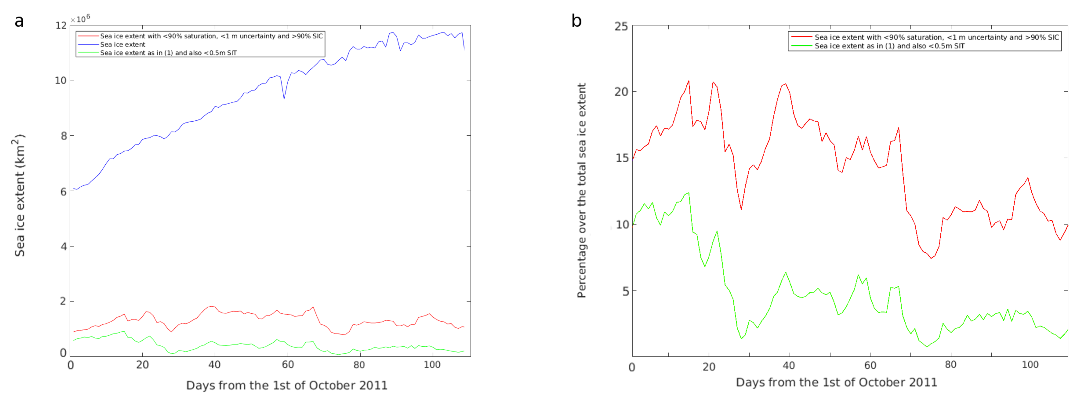 Remotesensing 12 00650 g009 Remotesensing 12 00650 g009