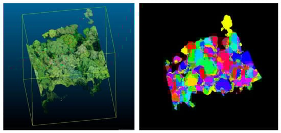 Remotesensing 12 00651 g0a2