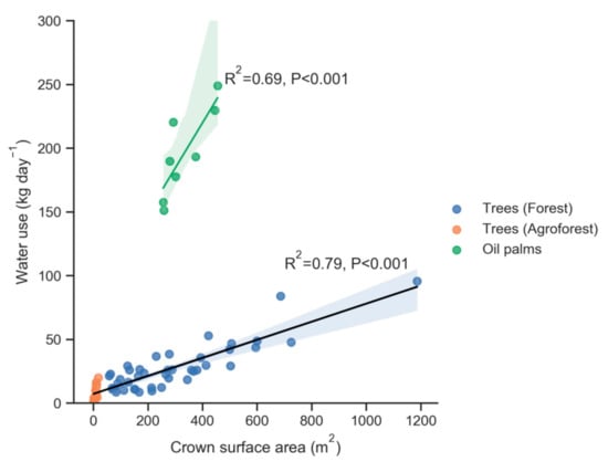 Remotesensing 12 00651 g0a3