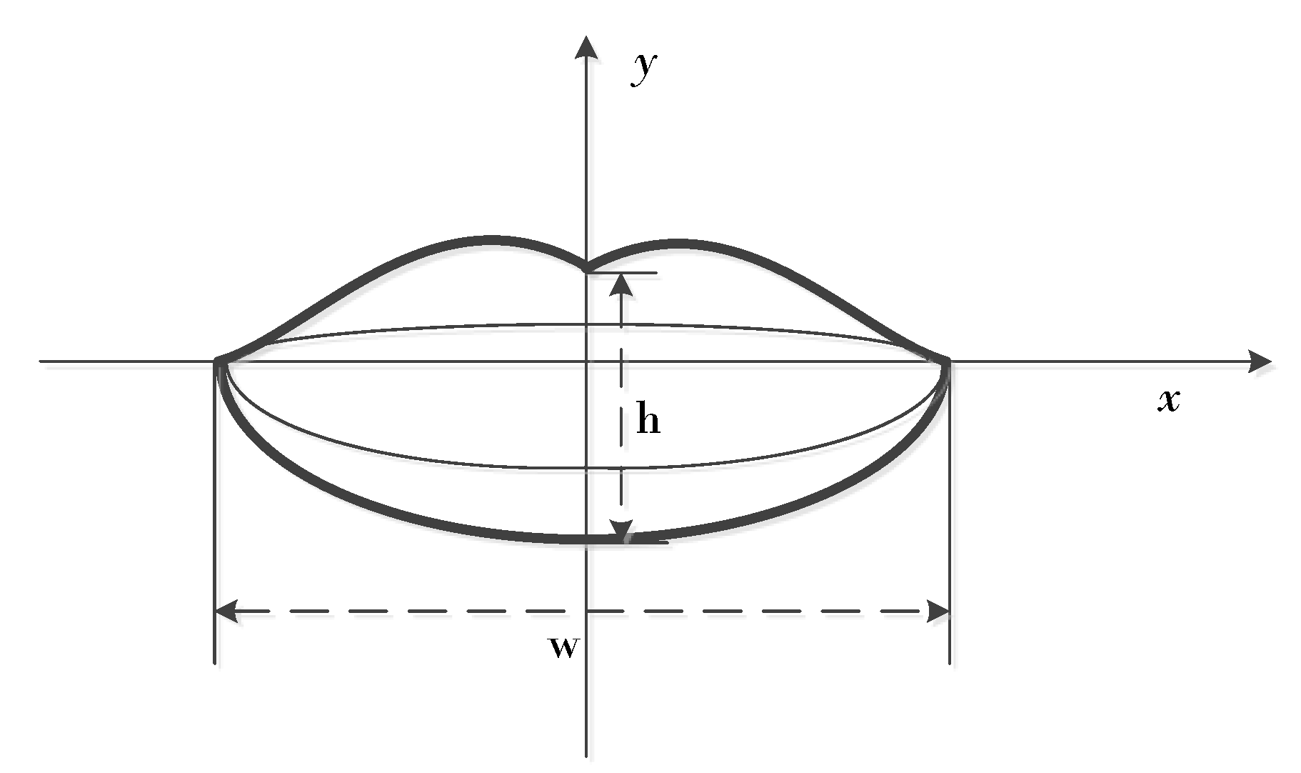 Remotesensing 12 00653 g003