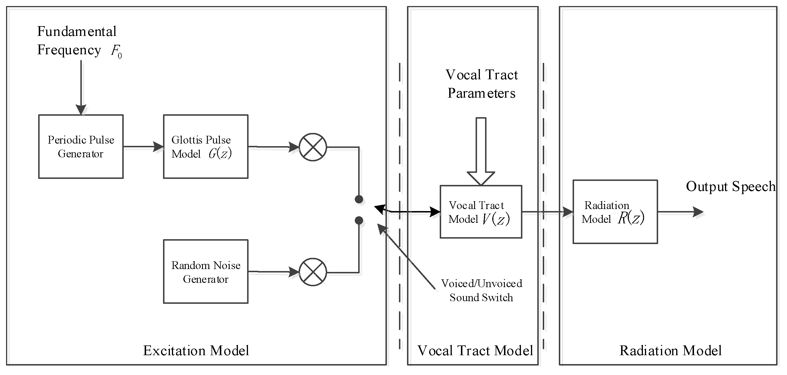 Remotesensing 12 00653 g004