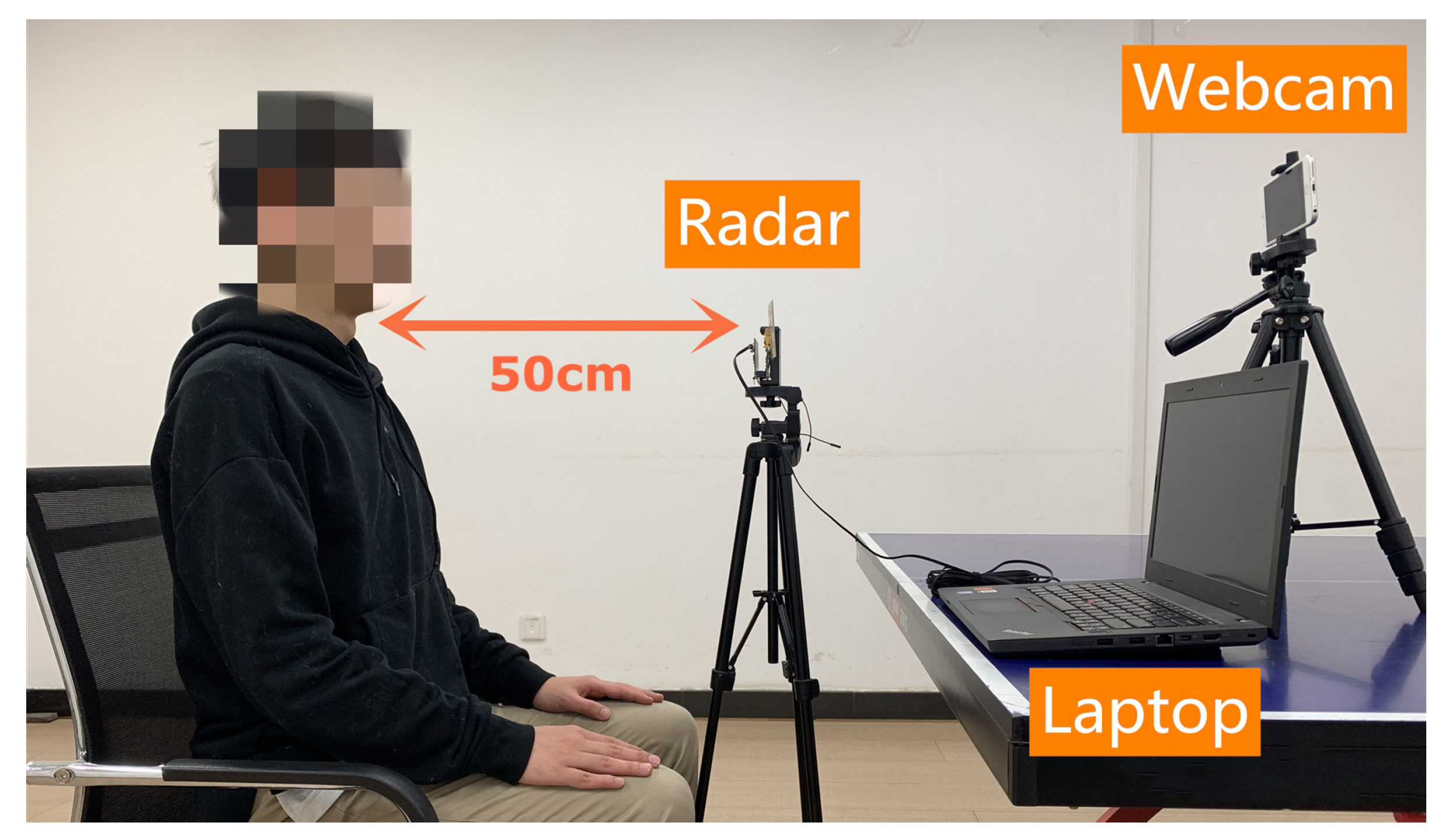 Remotesensing 12 00653 g007