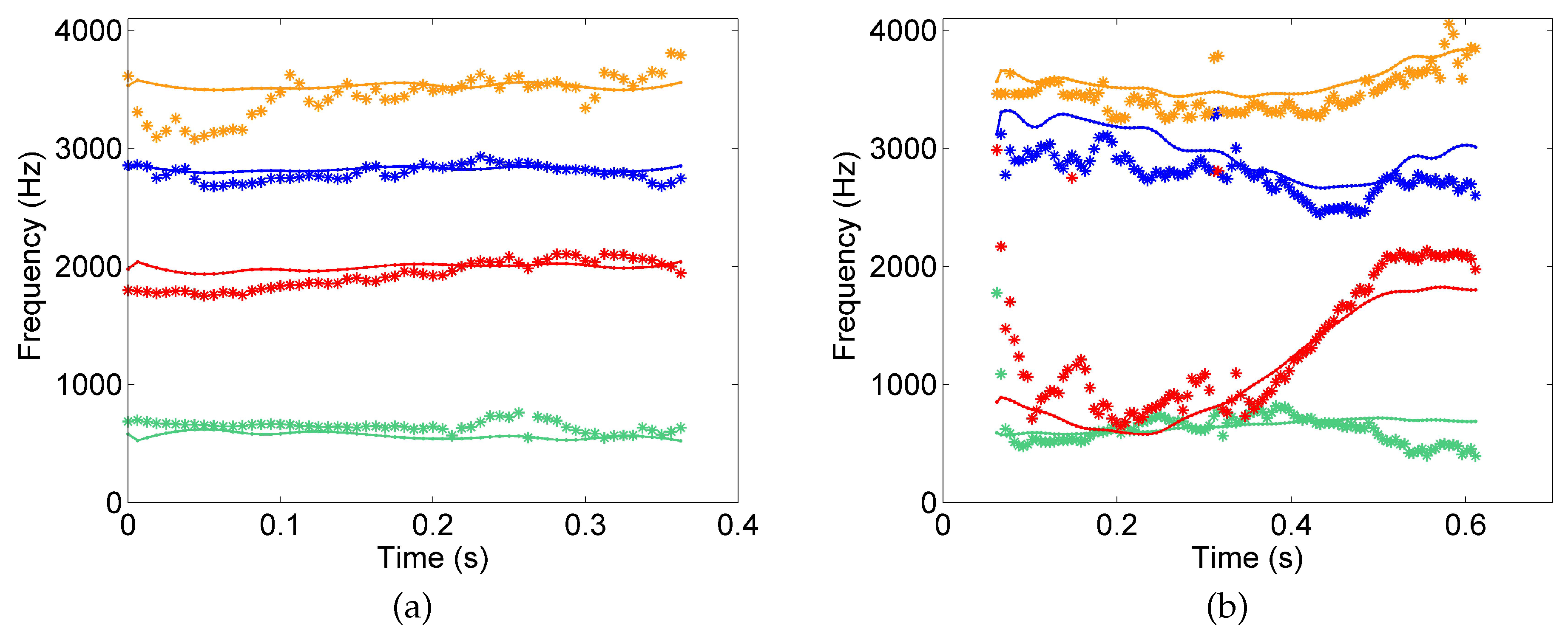 Remotesensing 12 00653 g009