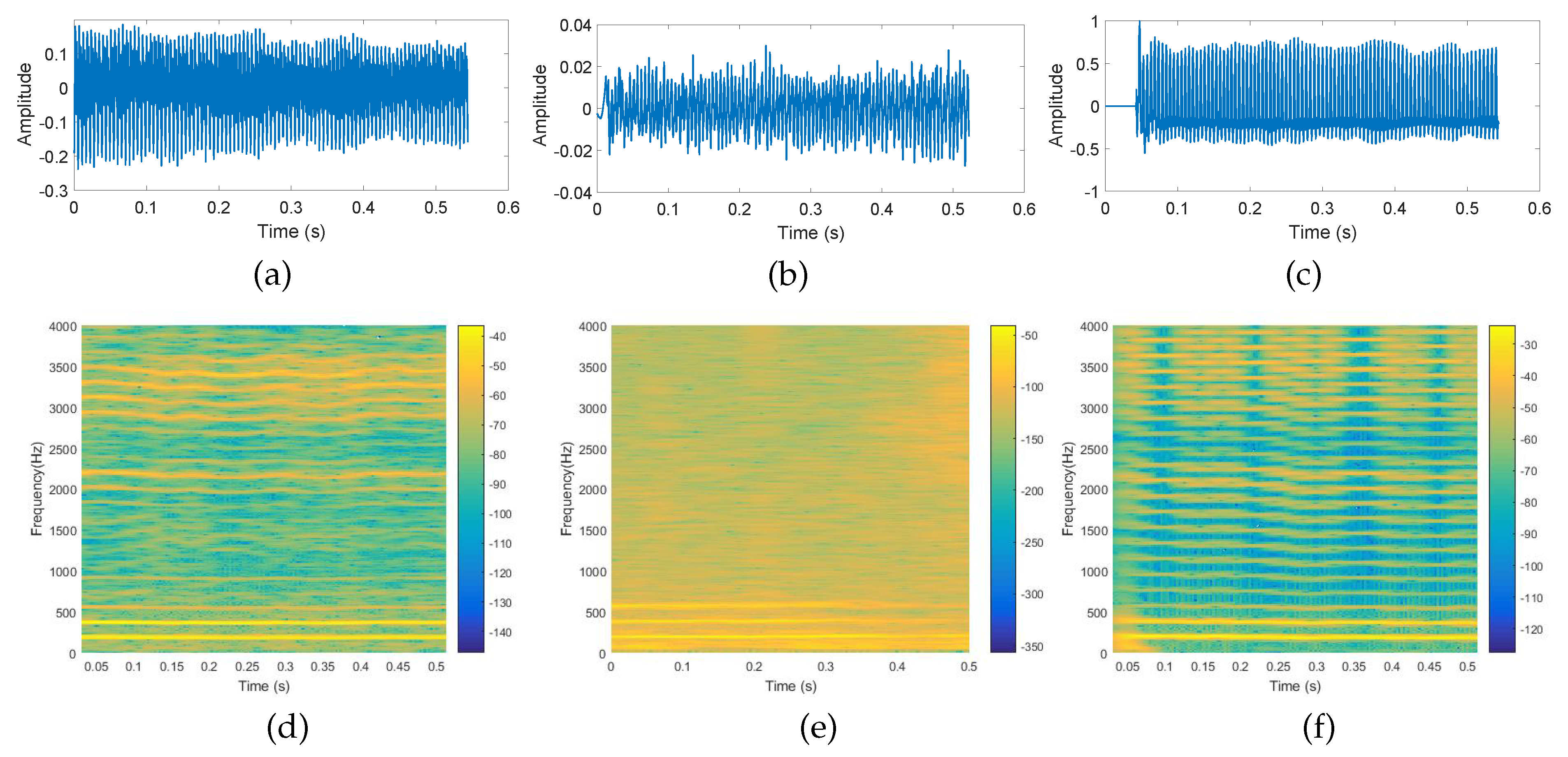 Remotesensing 12 00653 g010