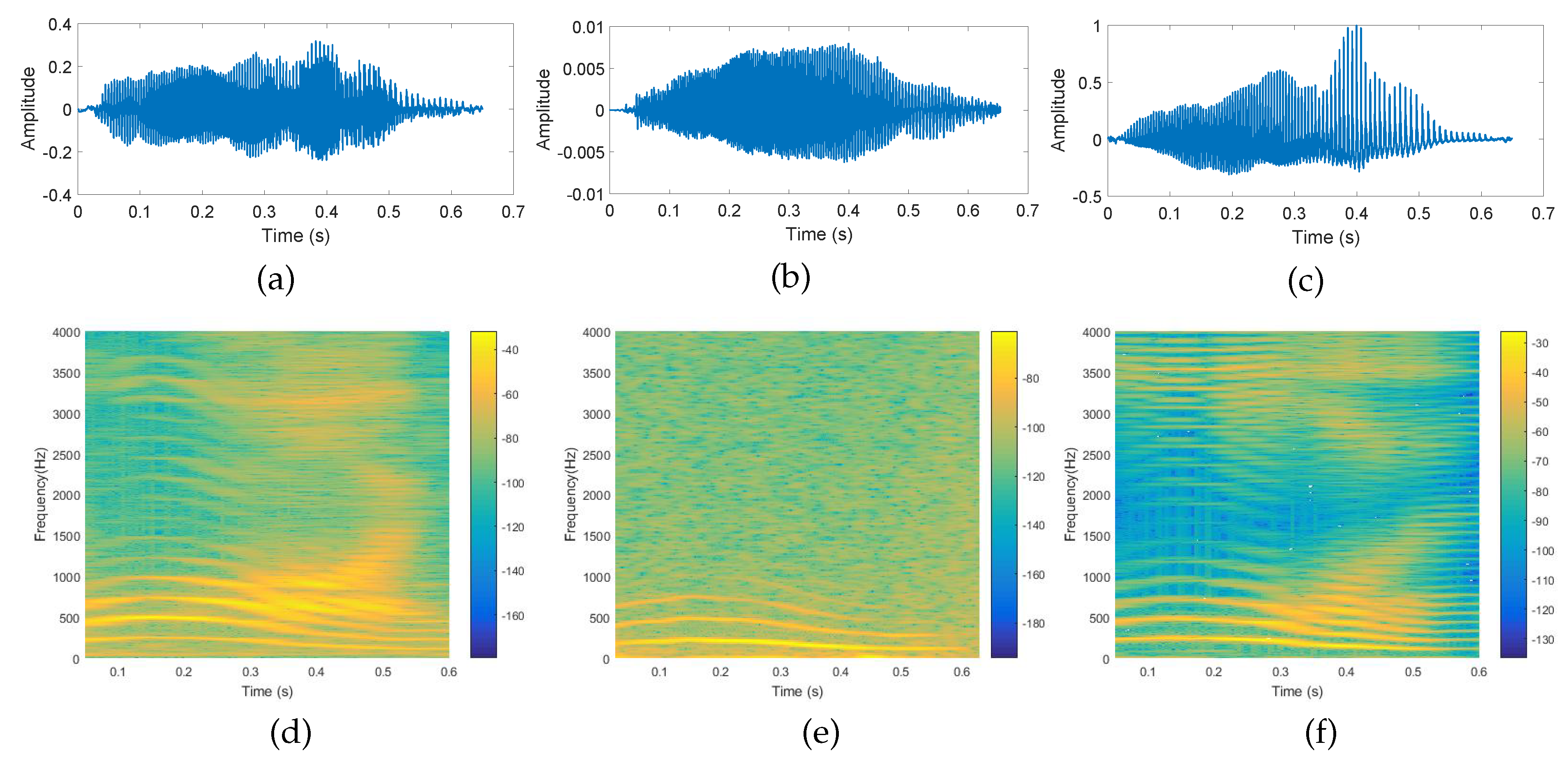 Remotesensing 12 00653 g011
