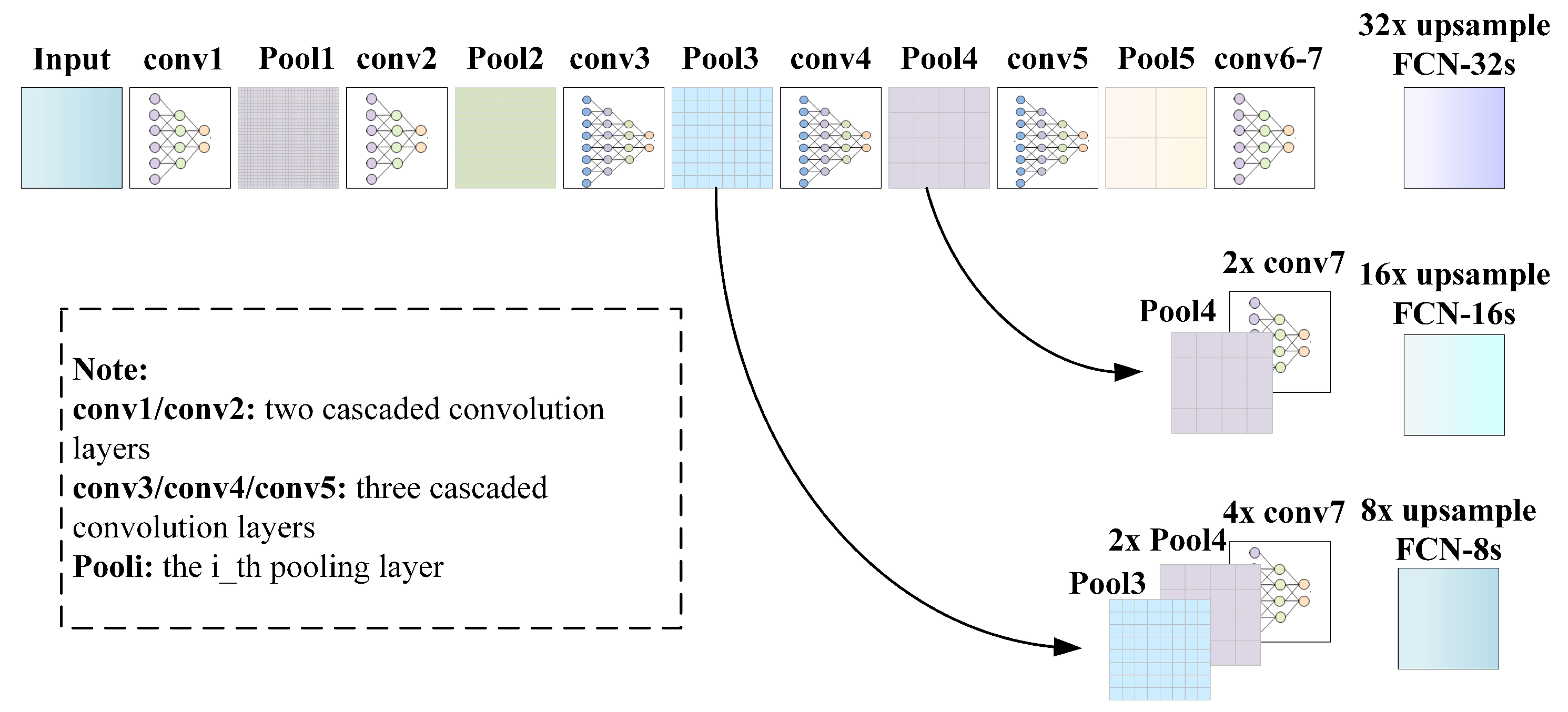 Remotesensing 12 00655 g002