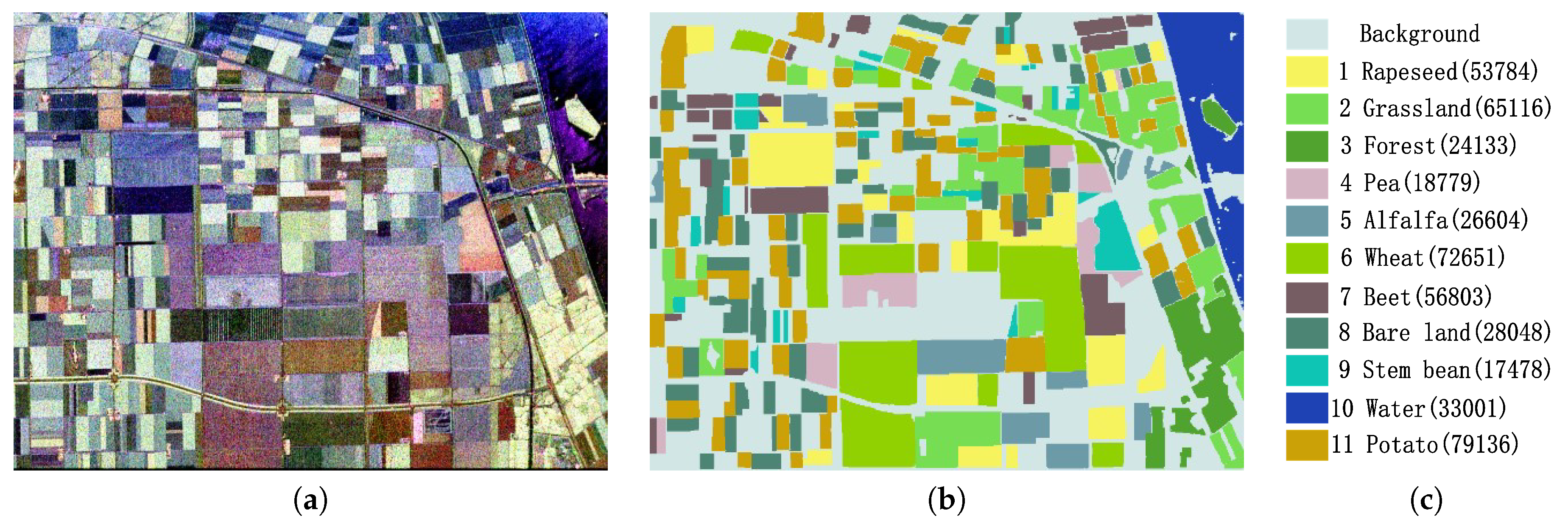 Remotesensing 12 00655 g006