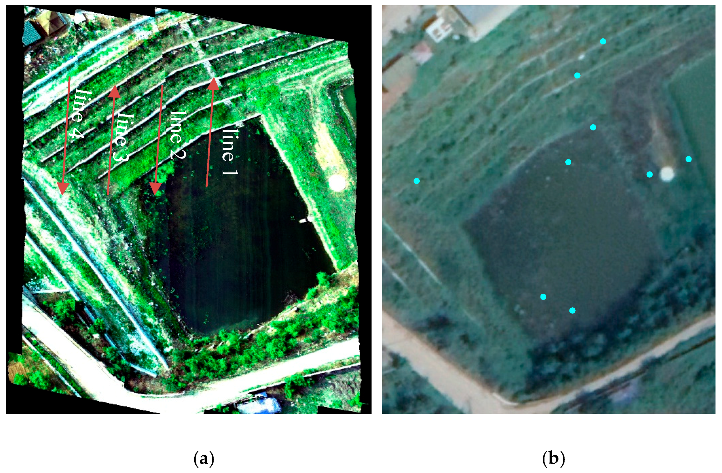 Remotesensing 12 00657 g007
