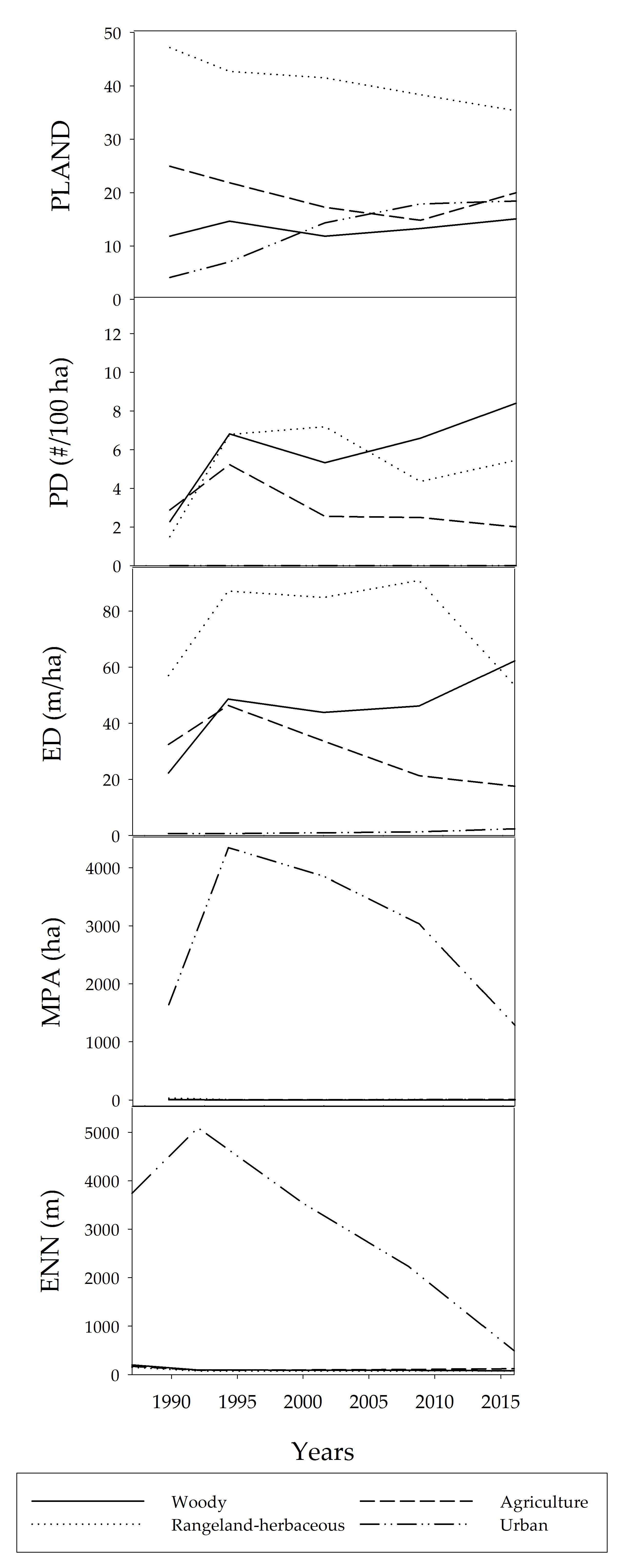 Remotesensing 12 00659 g003