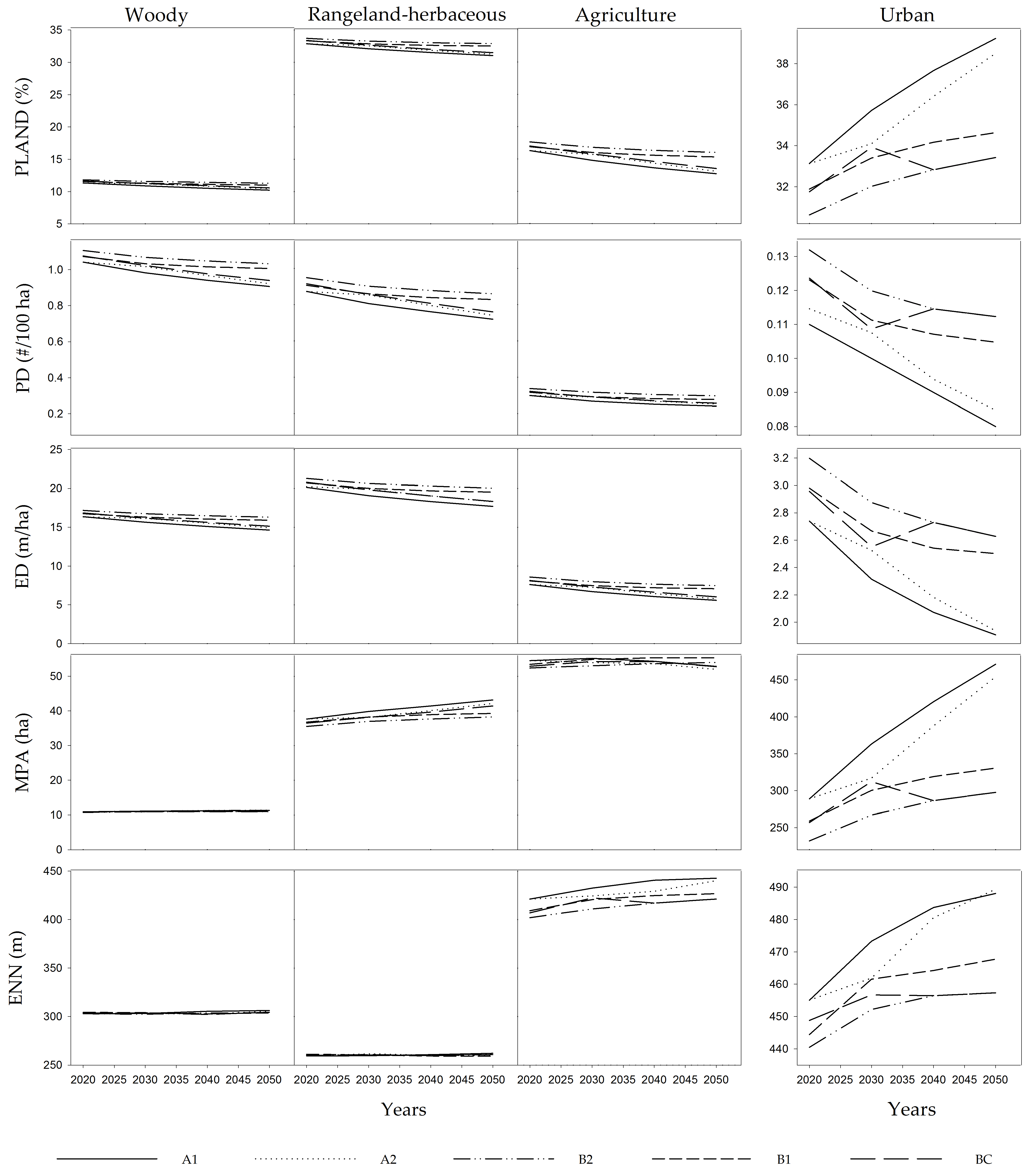 Remotesensing 12 00659 g006