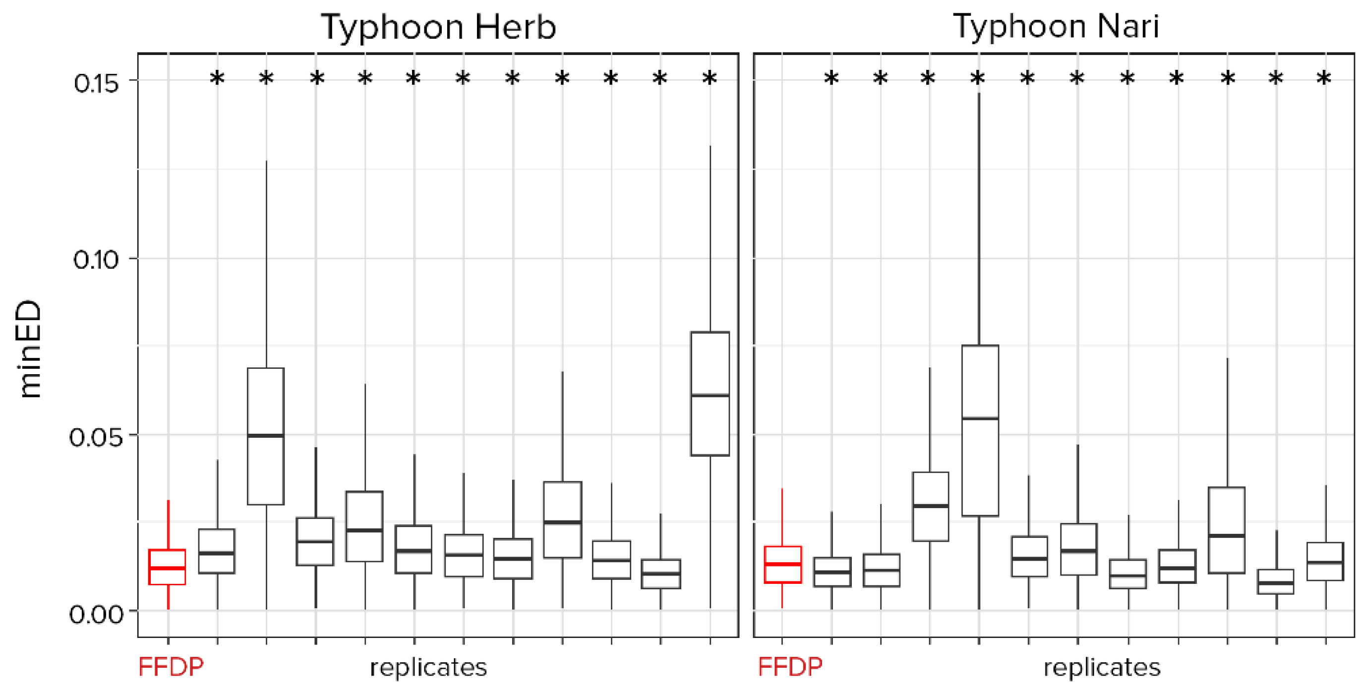 Remotesensing 12 00660 g008