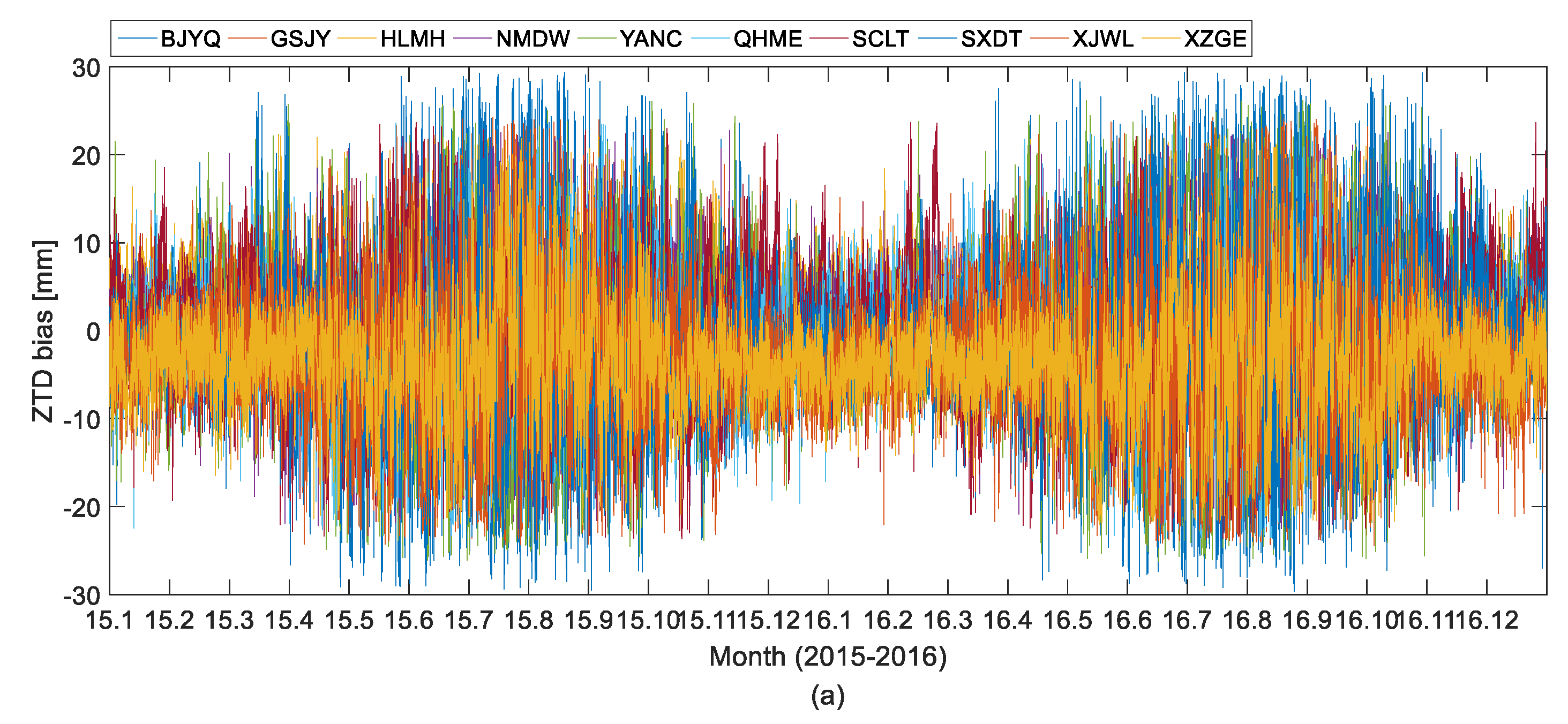 Remotesensing 12 00663 g014a