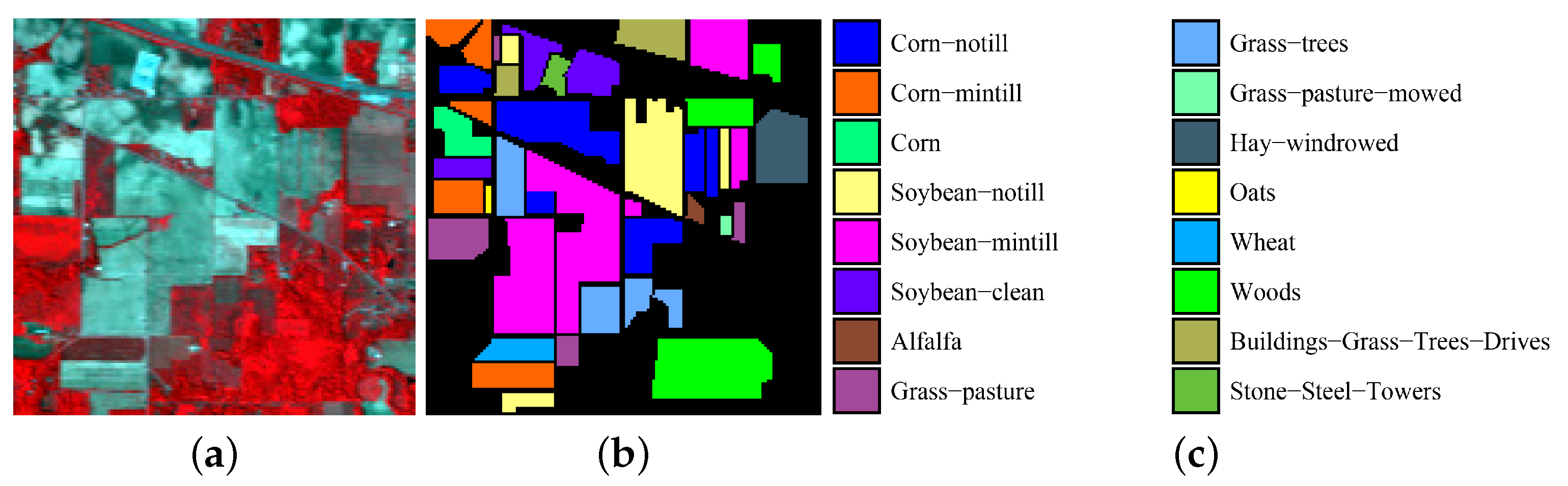 Remotesensing 12 00664 g002