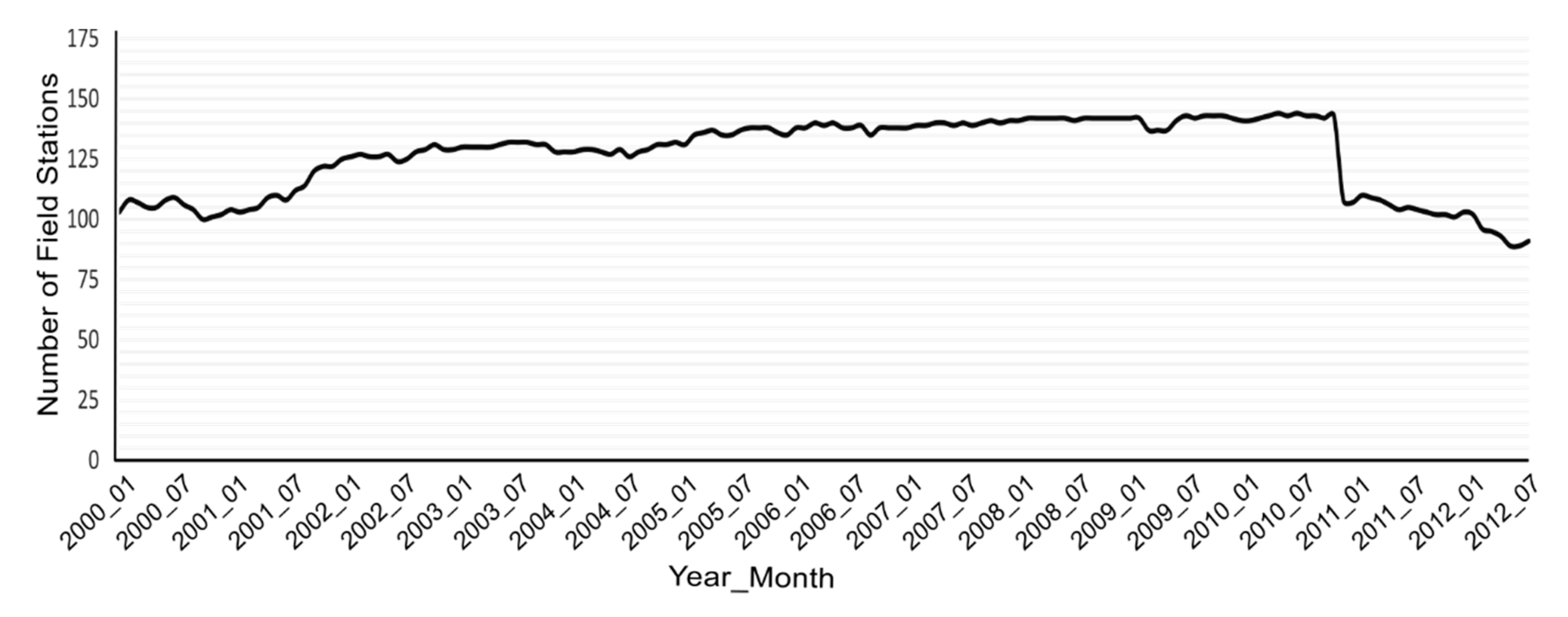 Remotesensing 12 00665 g006