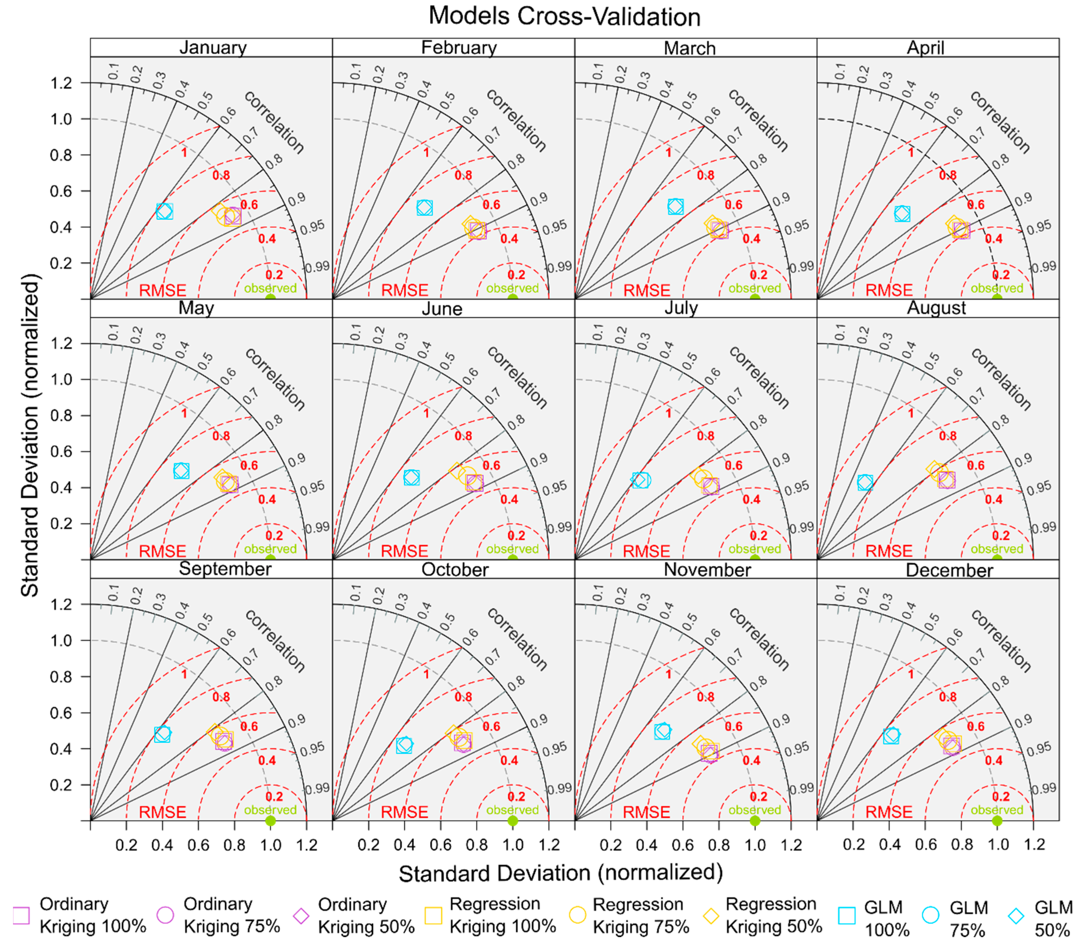 Remotesensing 12 00665 g008
