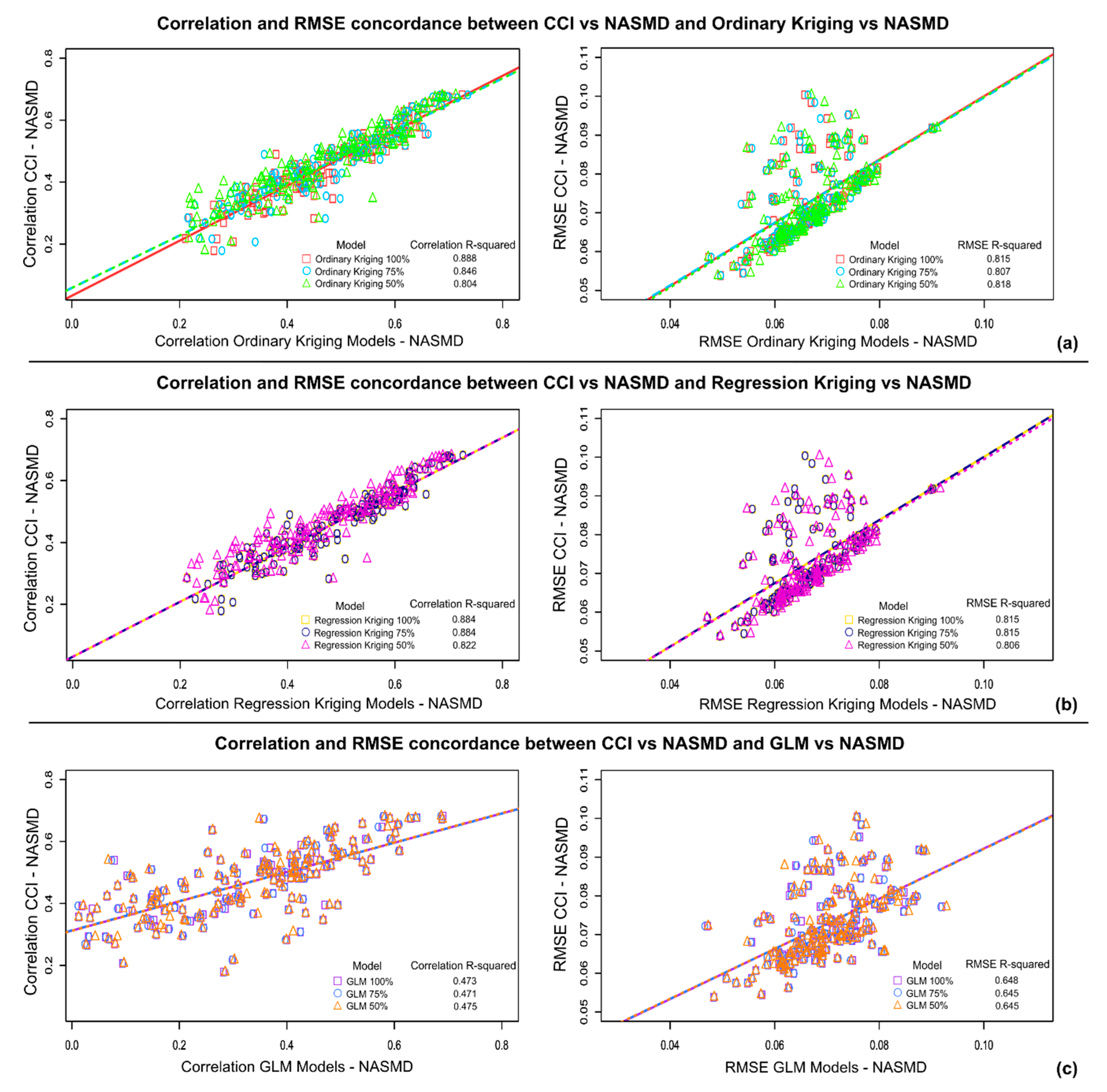 Remotesensing 12 00665 g009