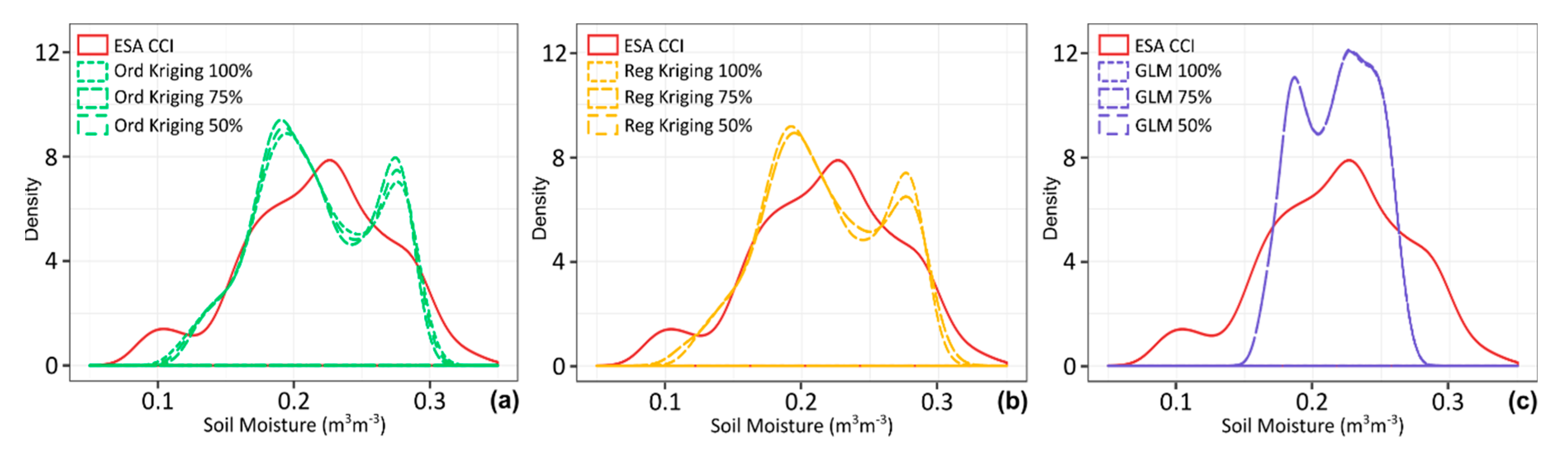 Remotesensing 12 00665 g011