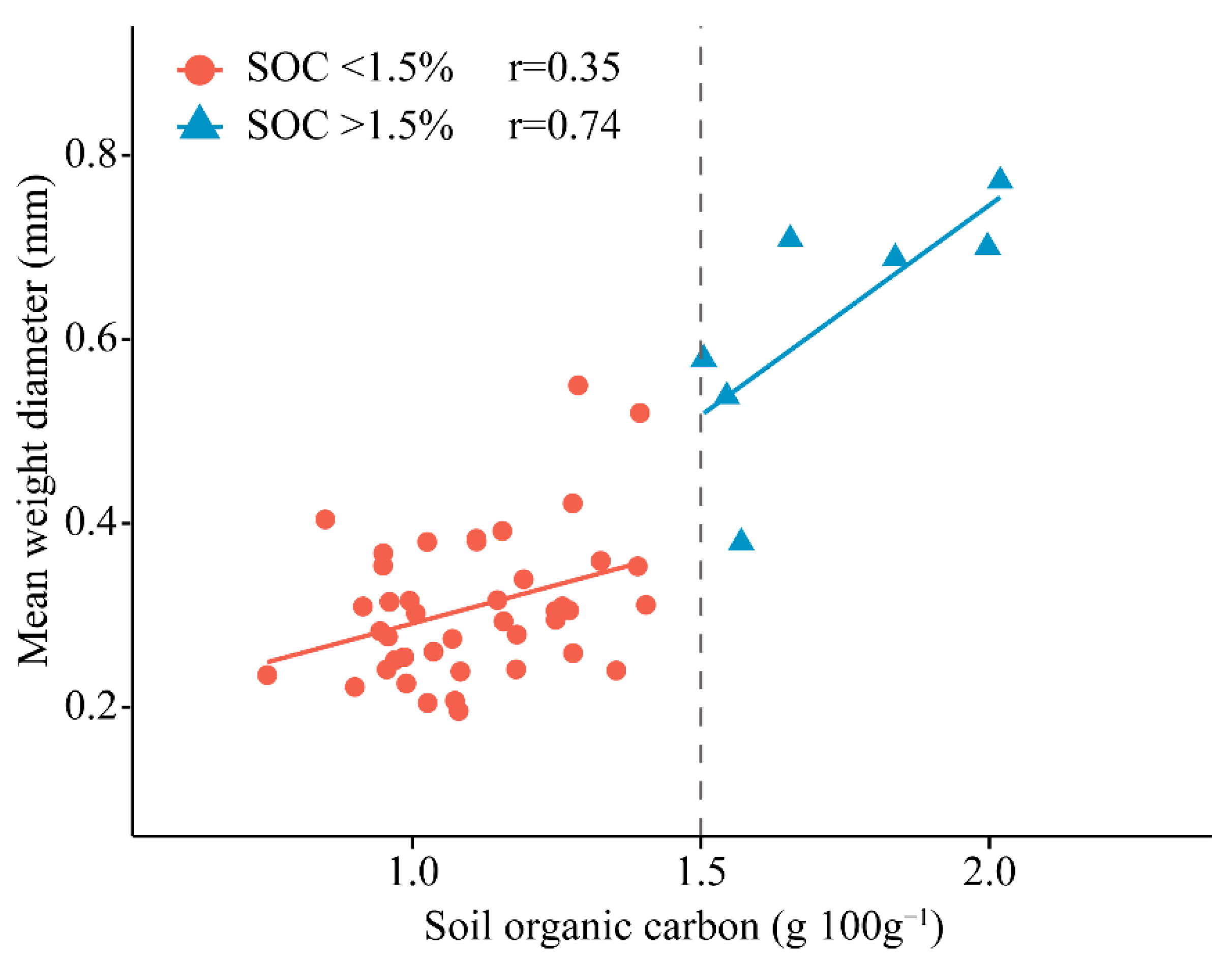 Remotesensing 12 00666 g003