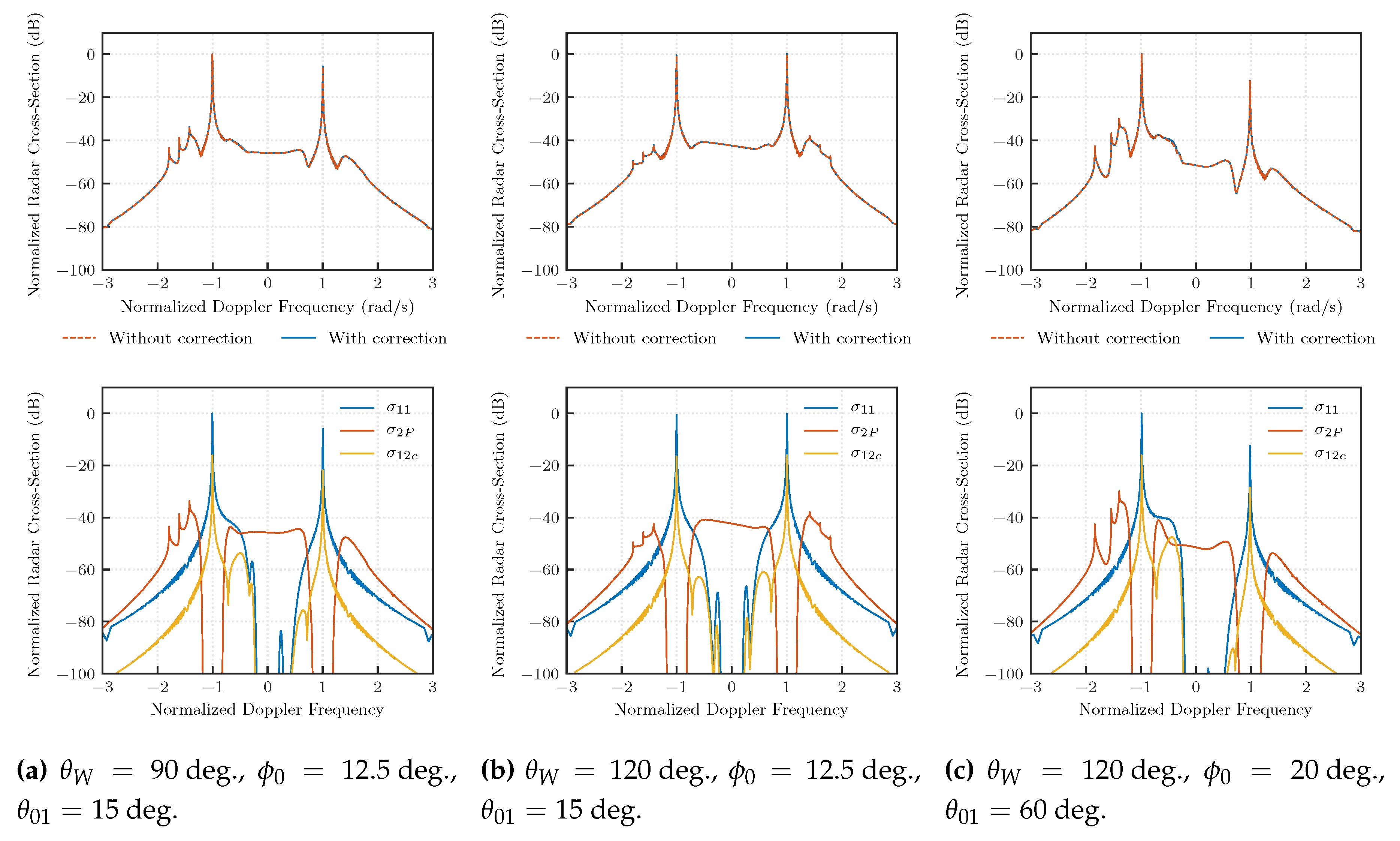 Remotesensing 12 00667 g002 Remotesensing 12 00667 g002