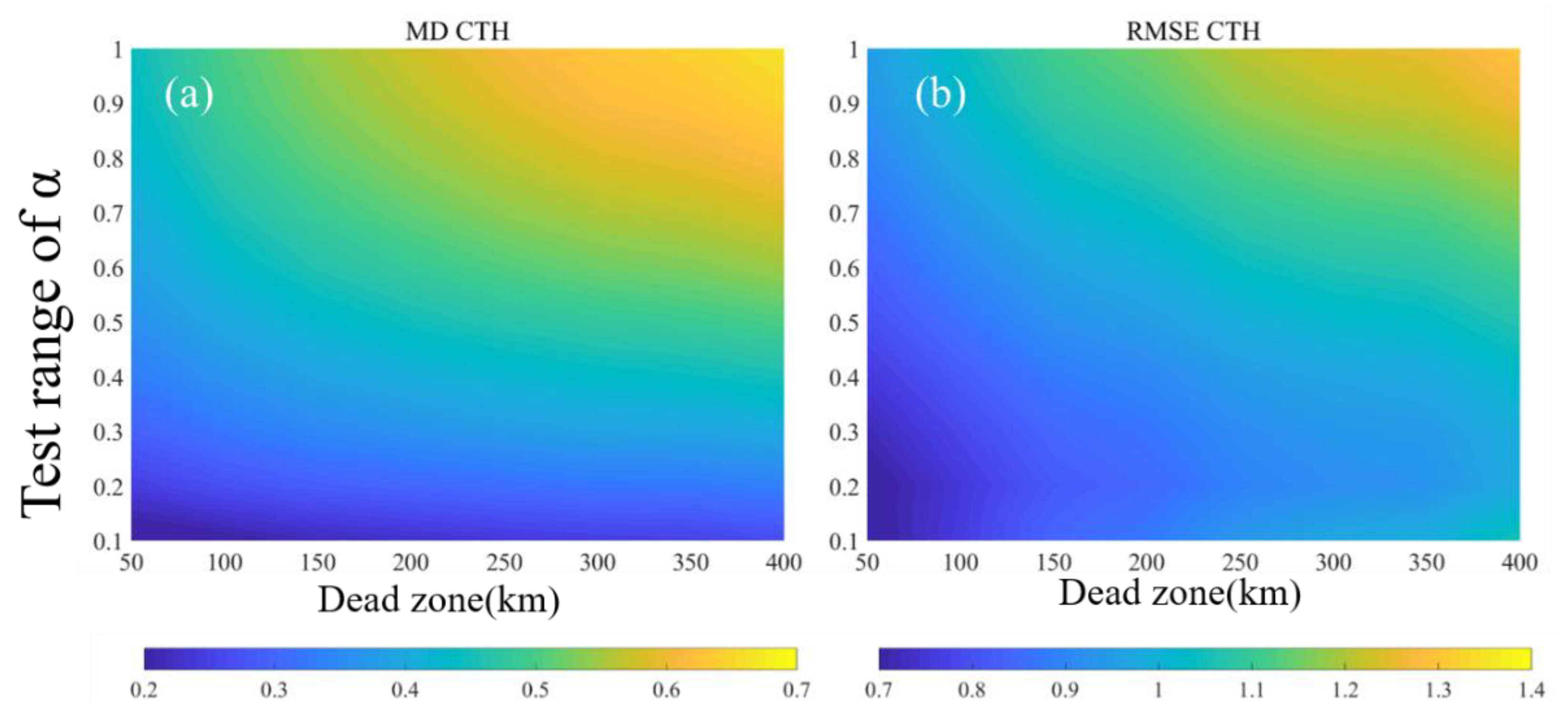 Remotesensing 12 00668 g006