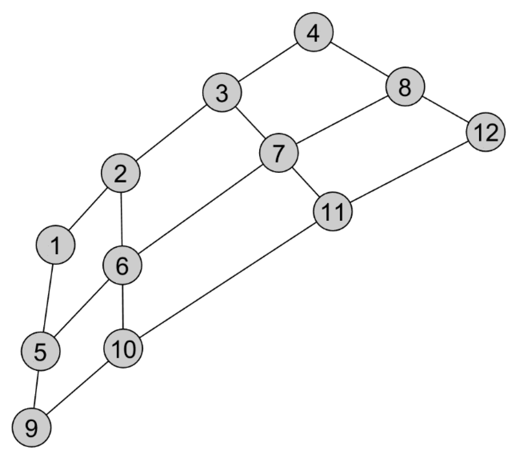 Remotesensing 12 00671 g001