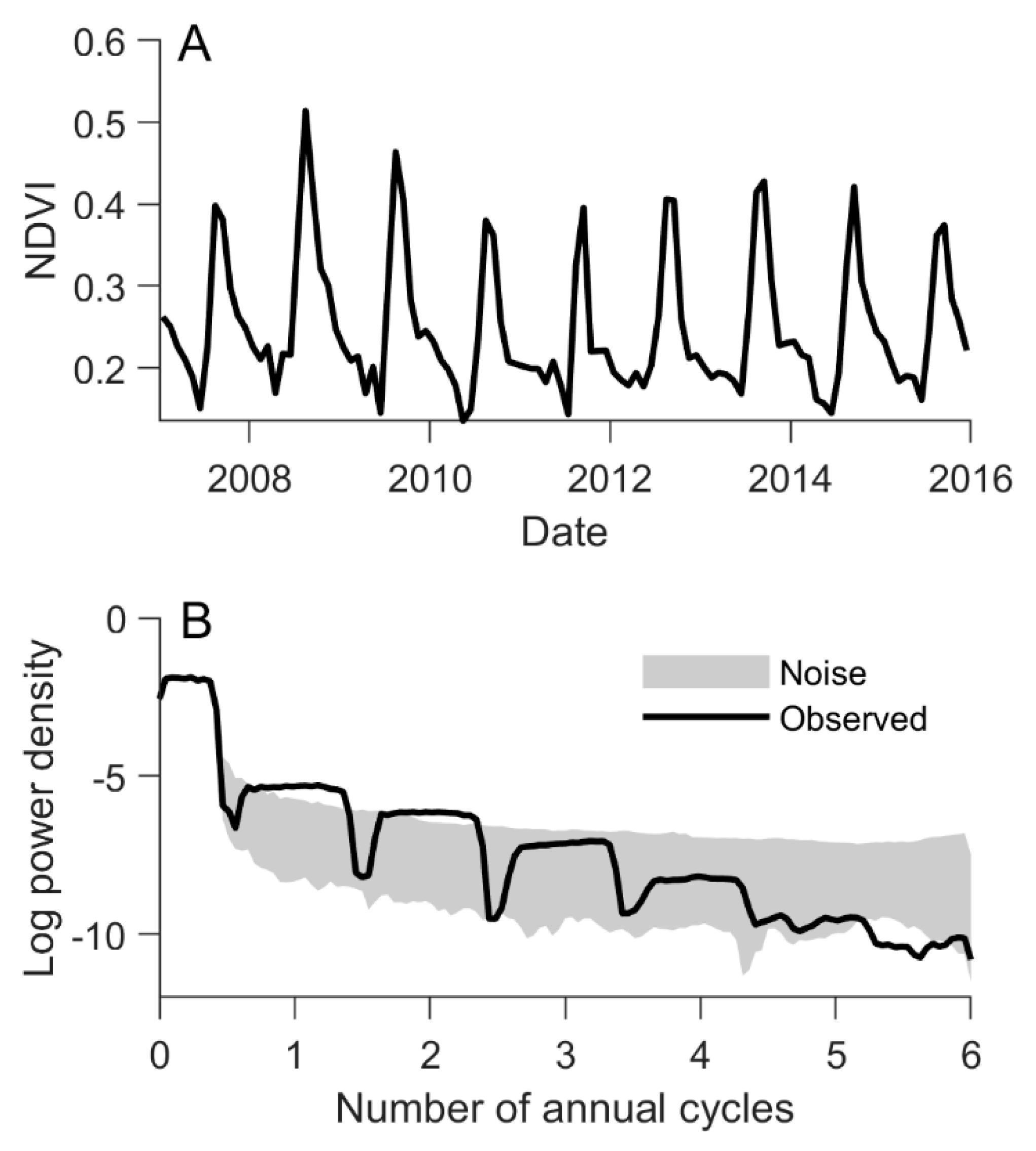 Remotesensing 12 00671 g002