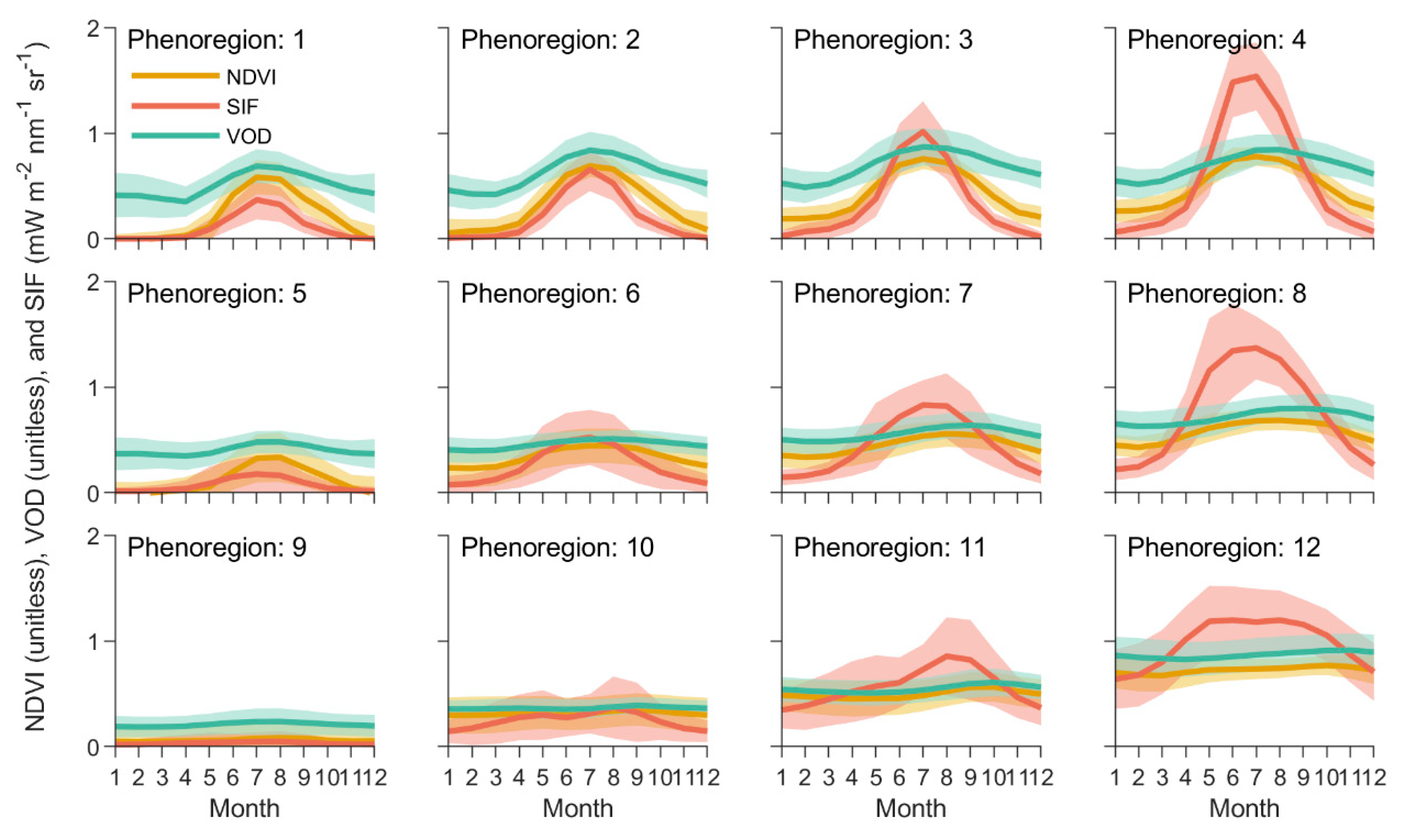 Remotesensing 12 00671 g003