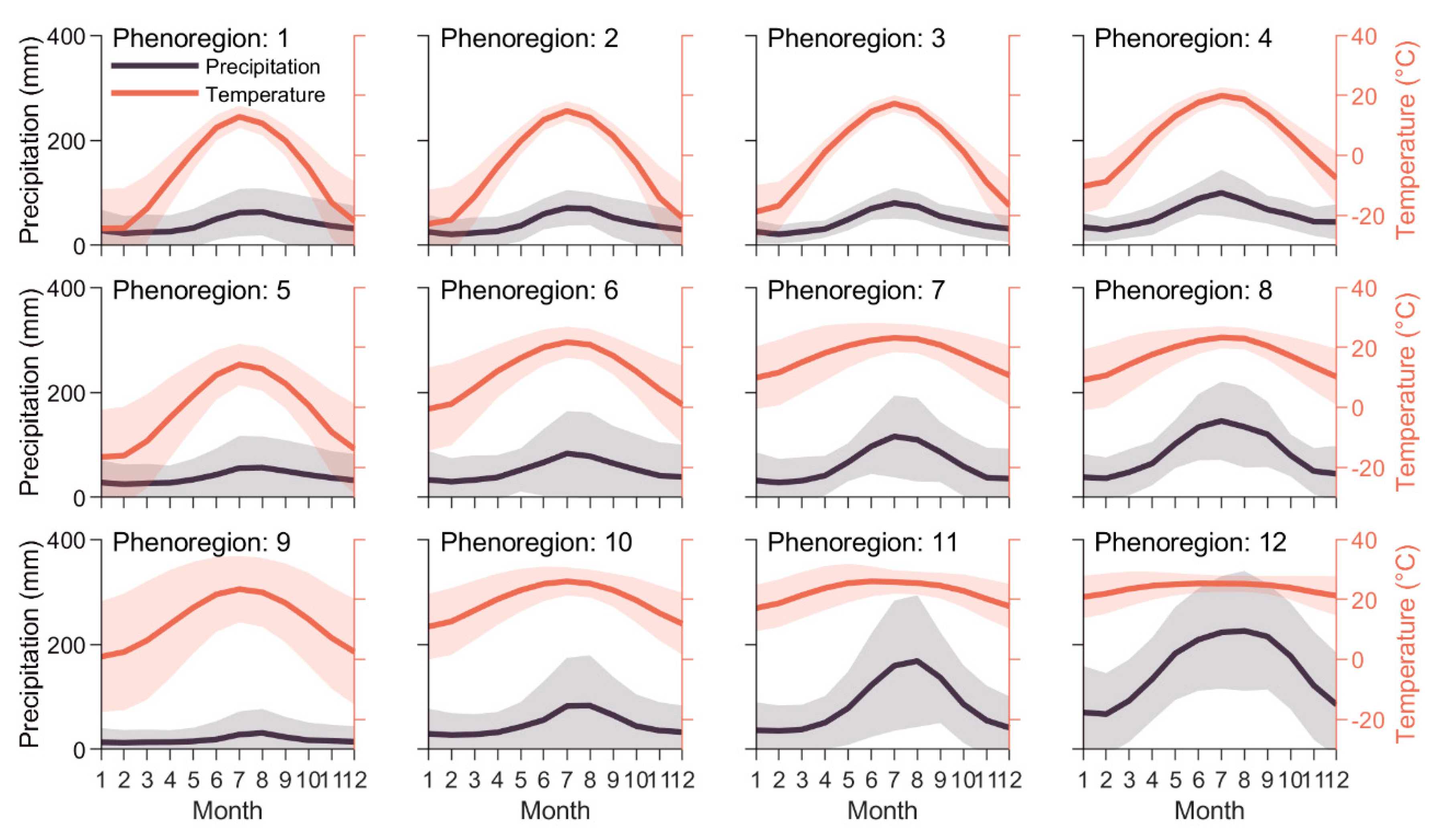 Remotesensing 12 00671 g005
