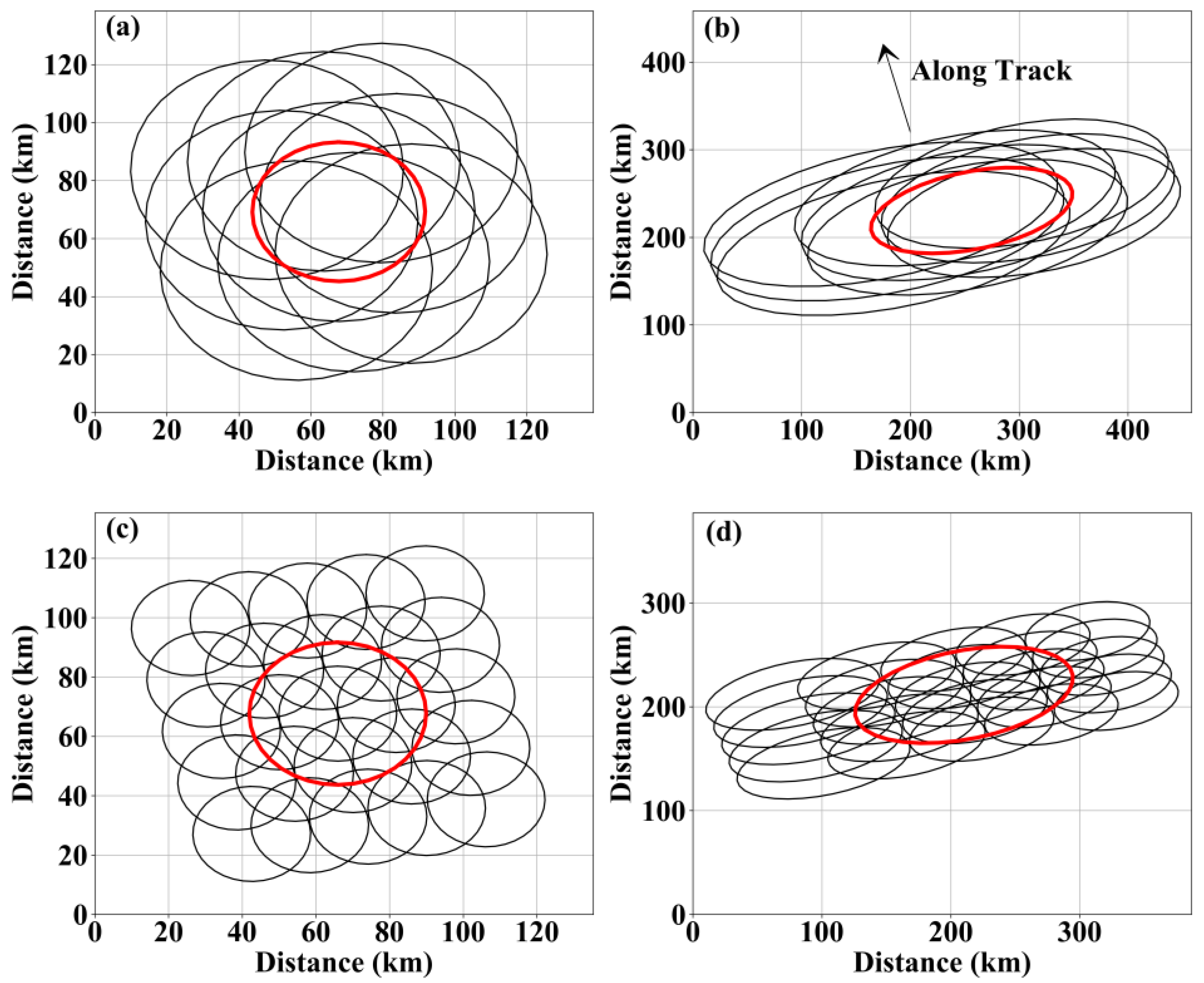 Remotesensing 12 00672 g001