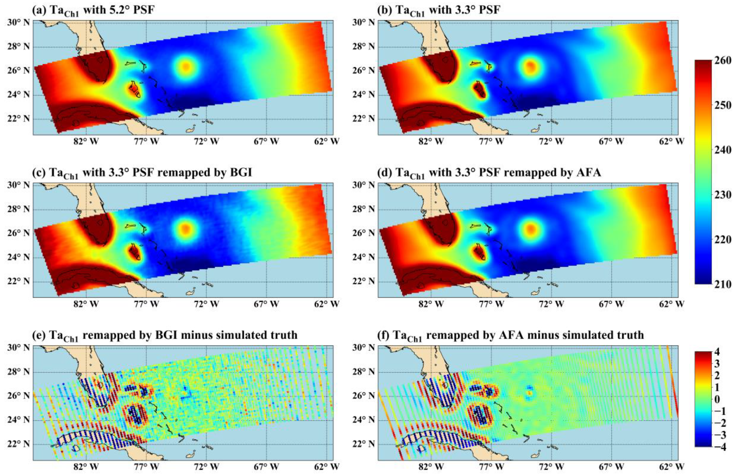 Remotesensing 12 00672 g005