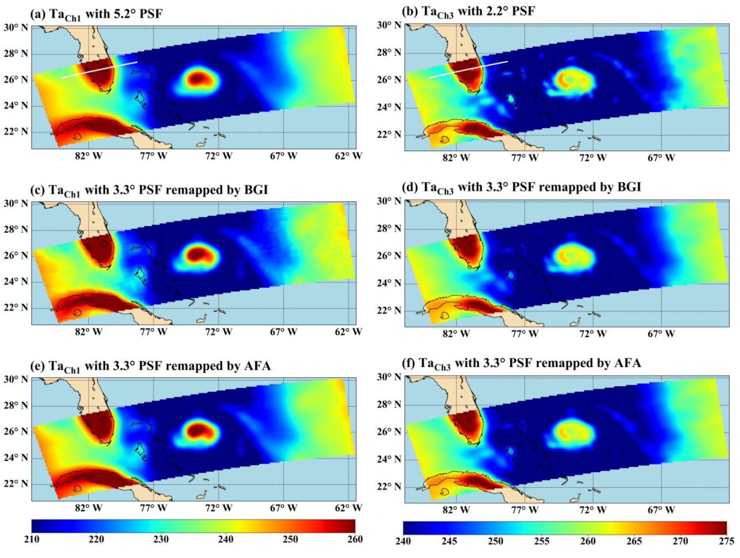 Remotesensing 12 00672 g010
