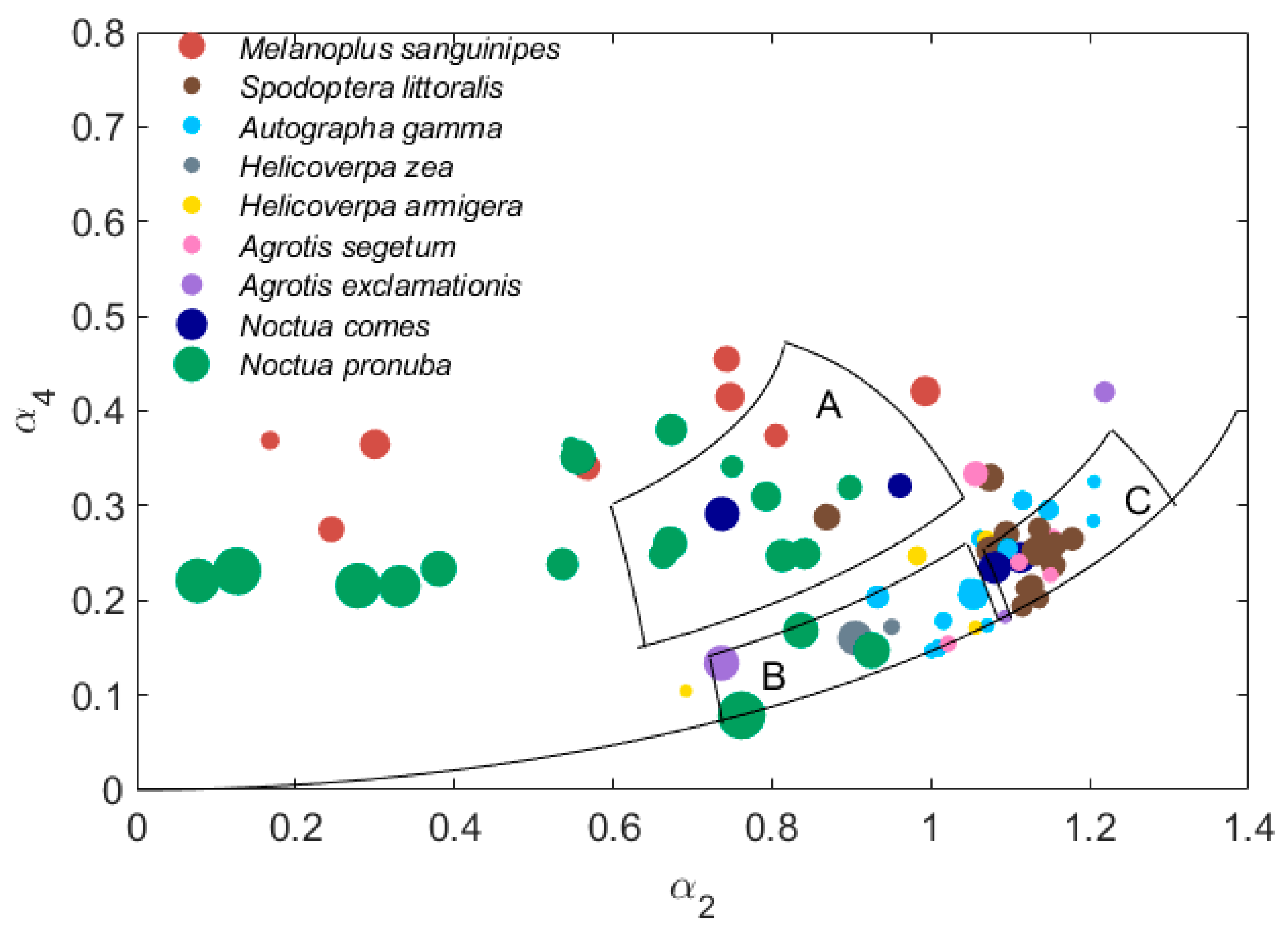 Remotesensing 12 00673 g007