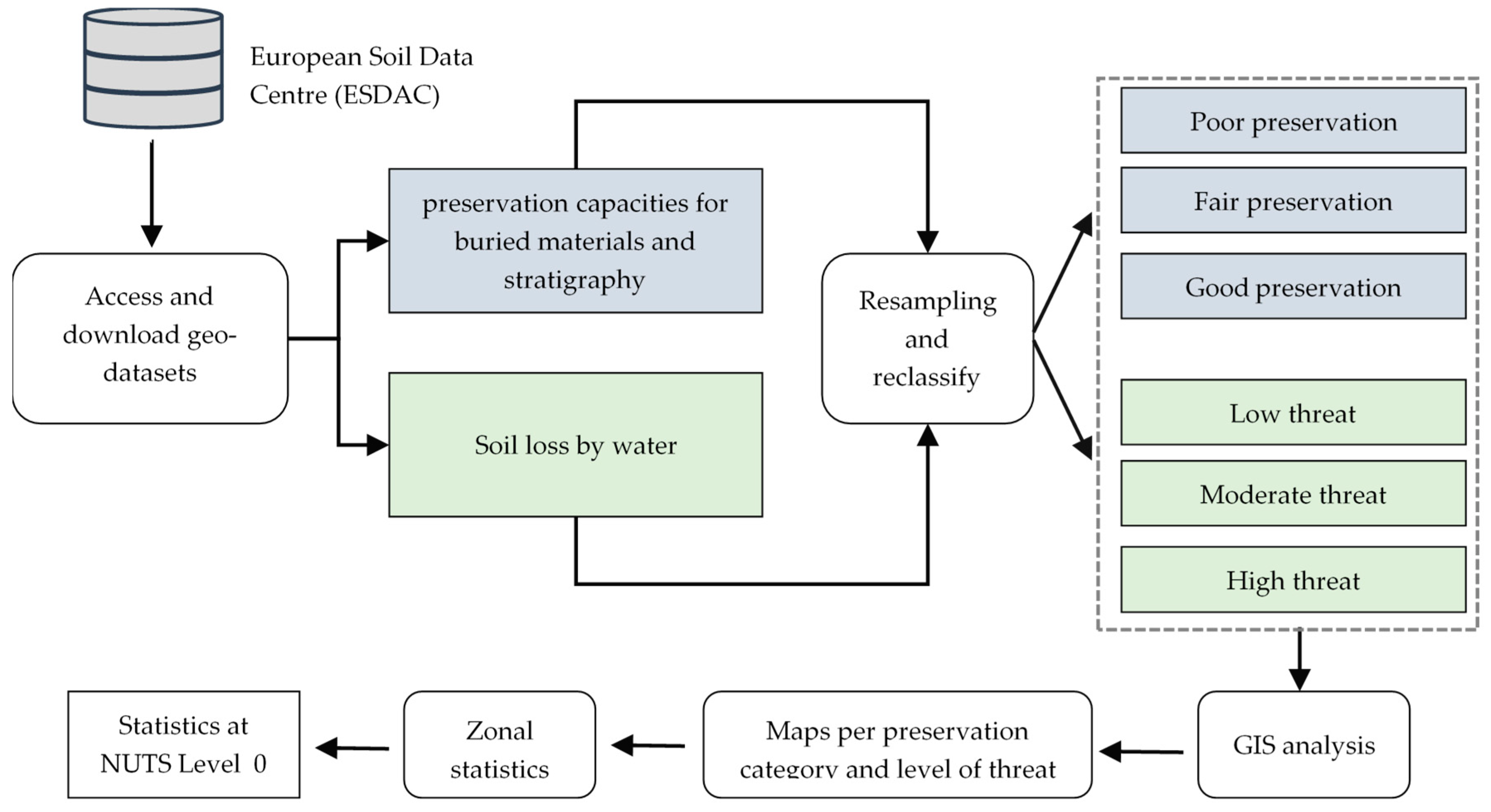 Remotesensing 12 00675 g004